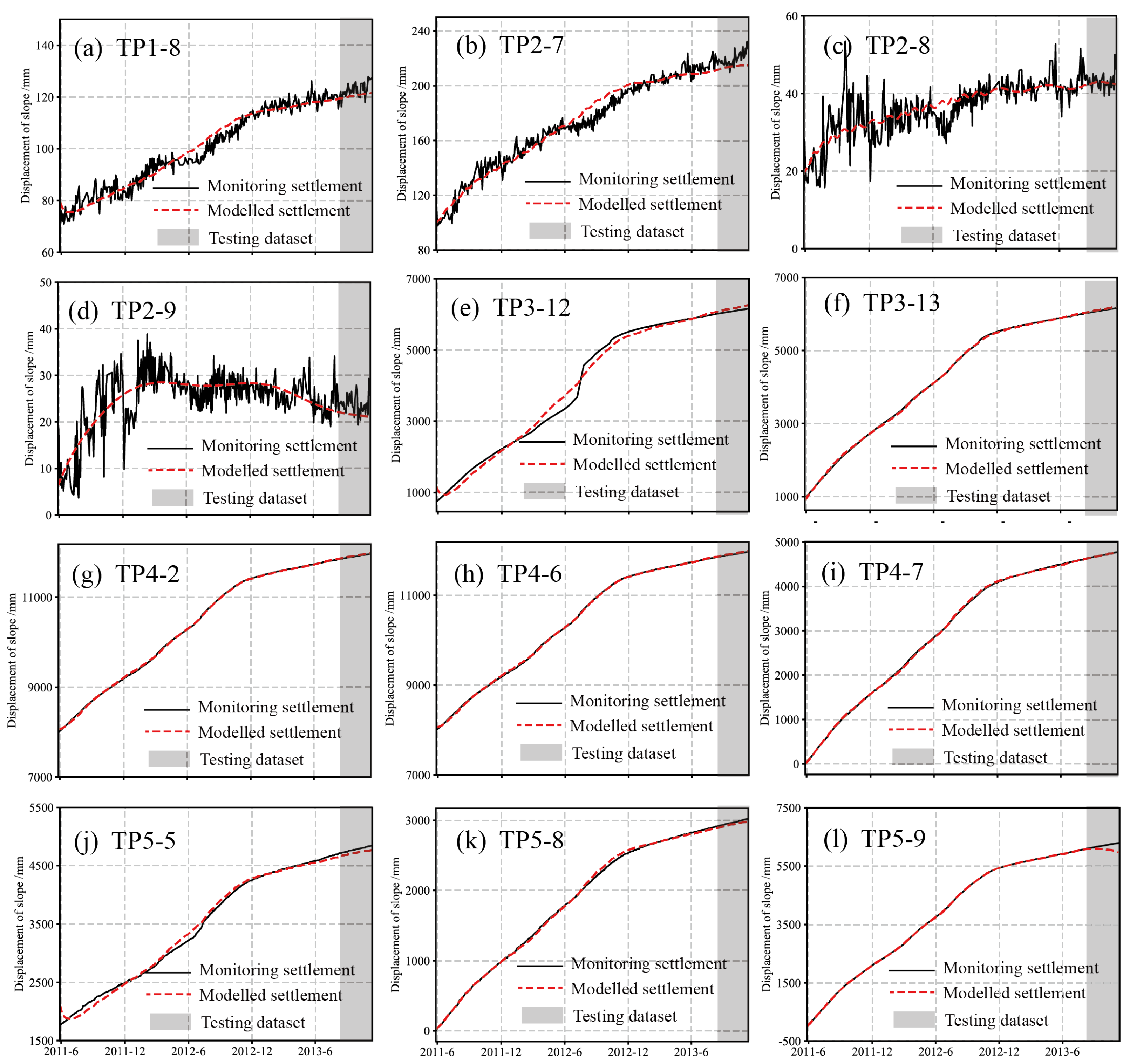 Fractalfract 08 00429 g008