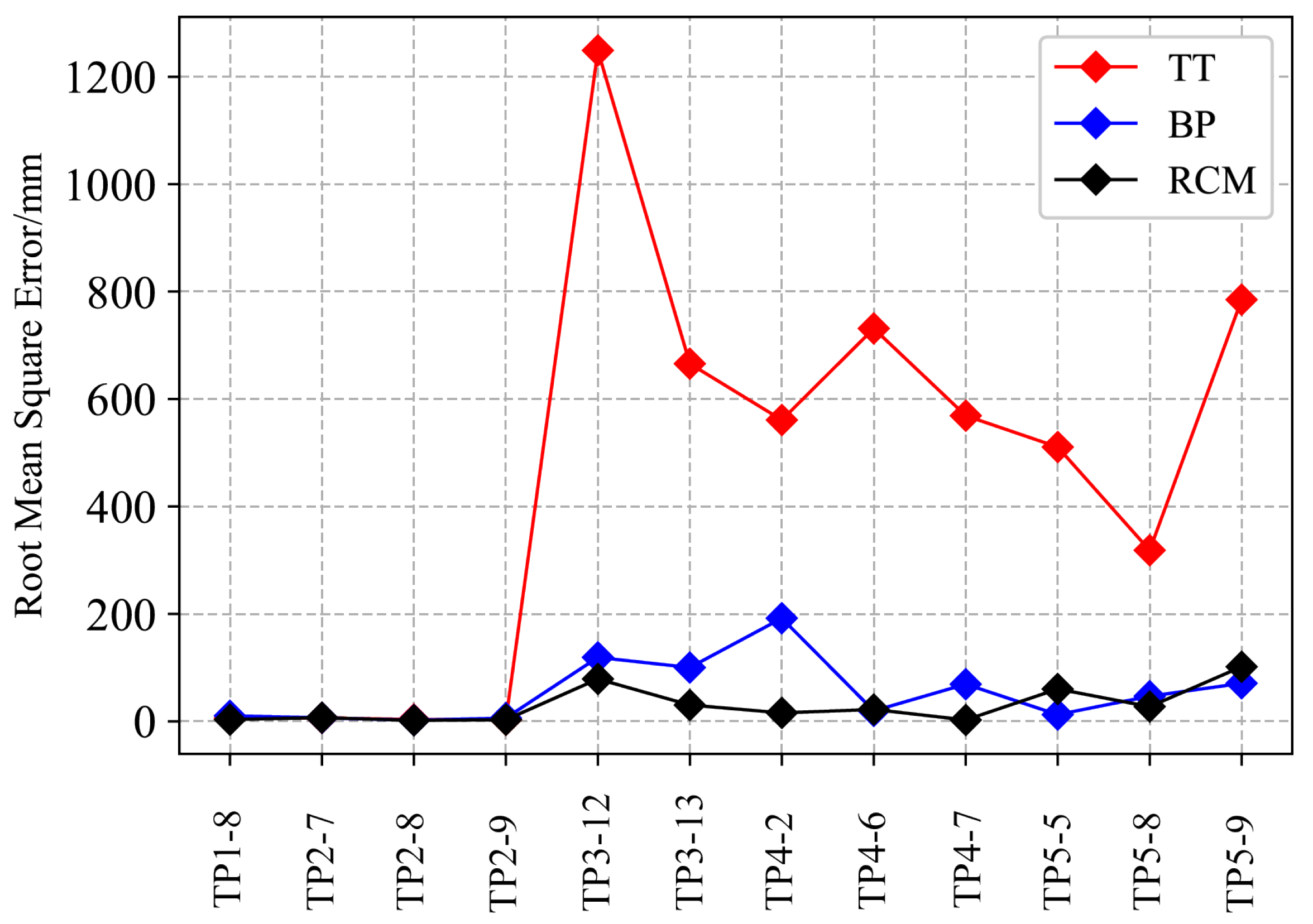 Fractalfract 08 00429 g011