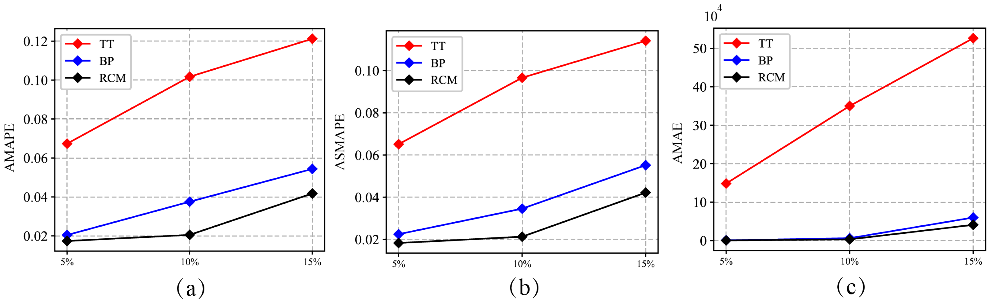 Fractalfract 08 00429 g012