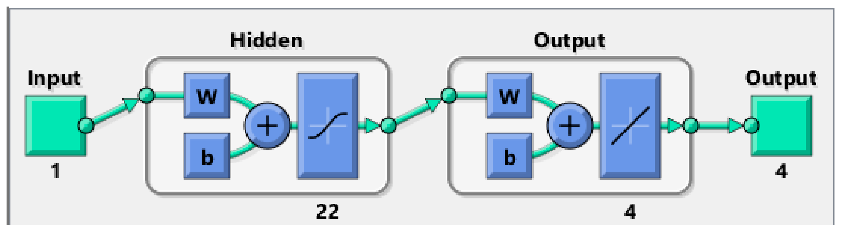 Fractalfract 08 00432 g003
