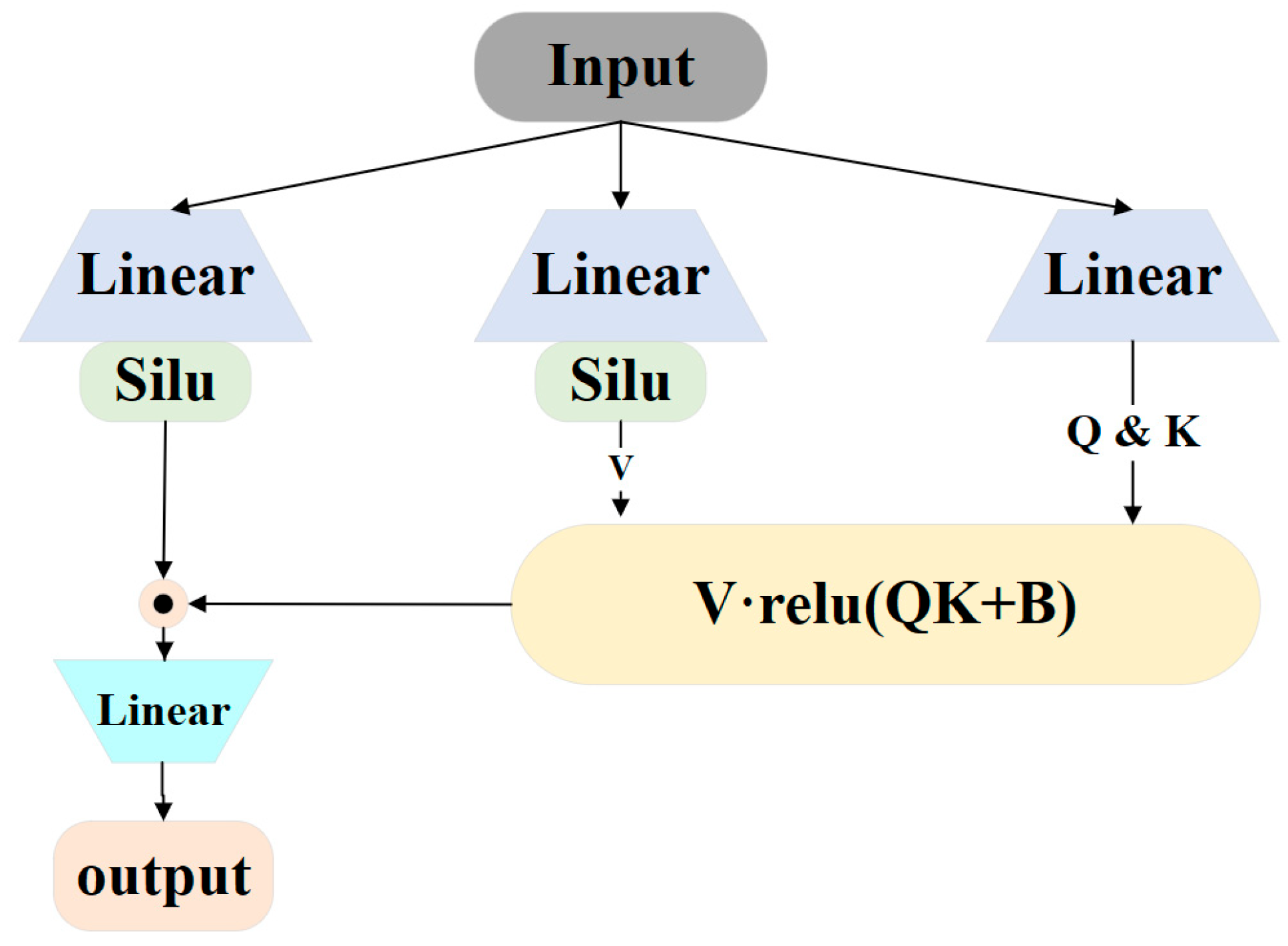 Fractalfract 08 00433 g005