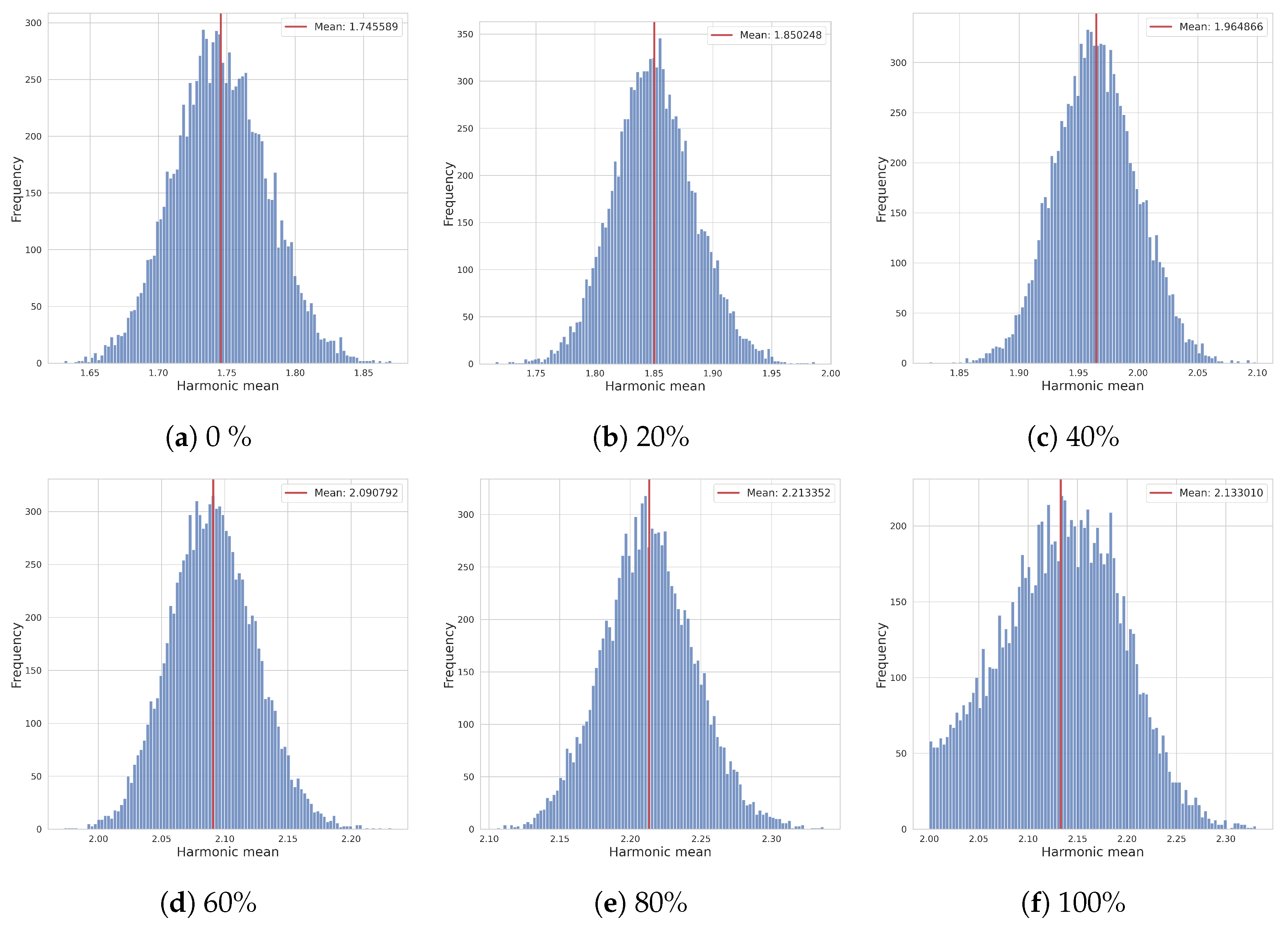 Fractalfract 08 00436 g001