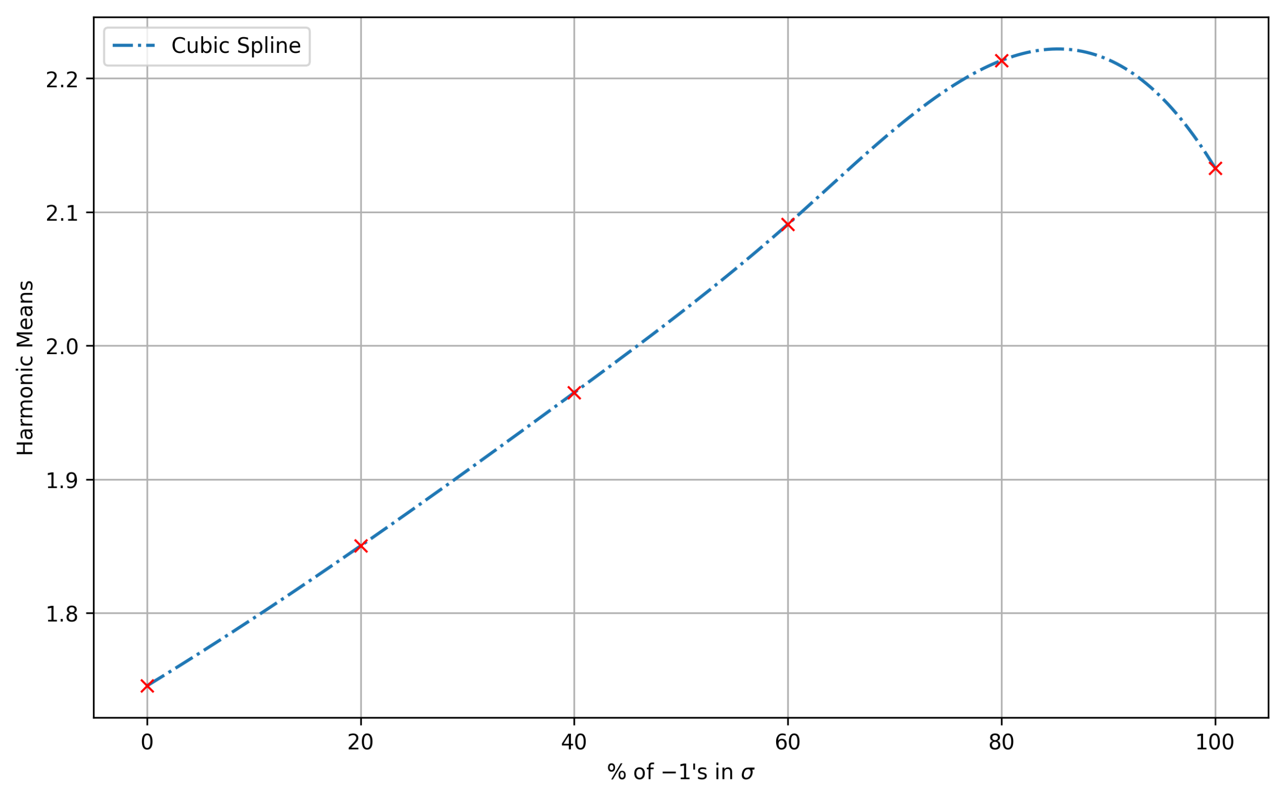 Fractalfract 08 00436 g002