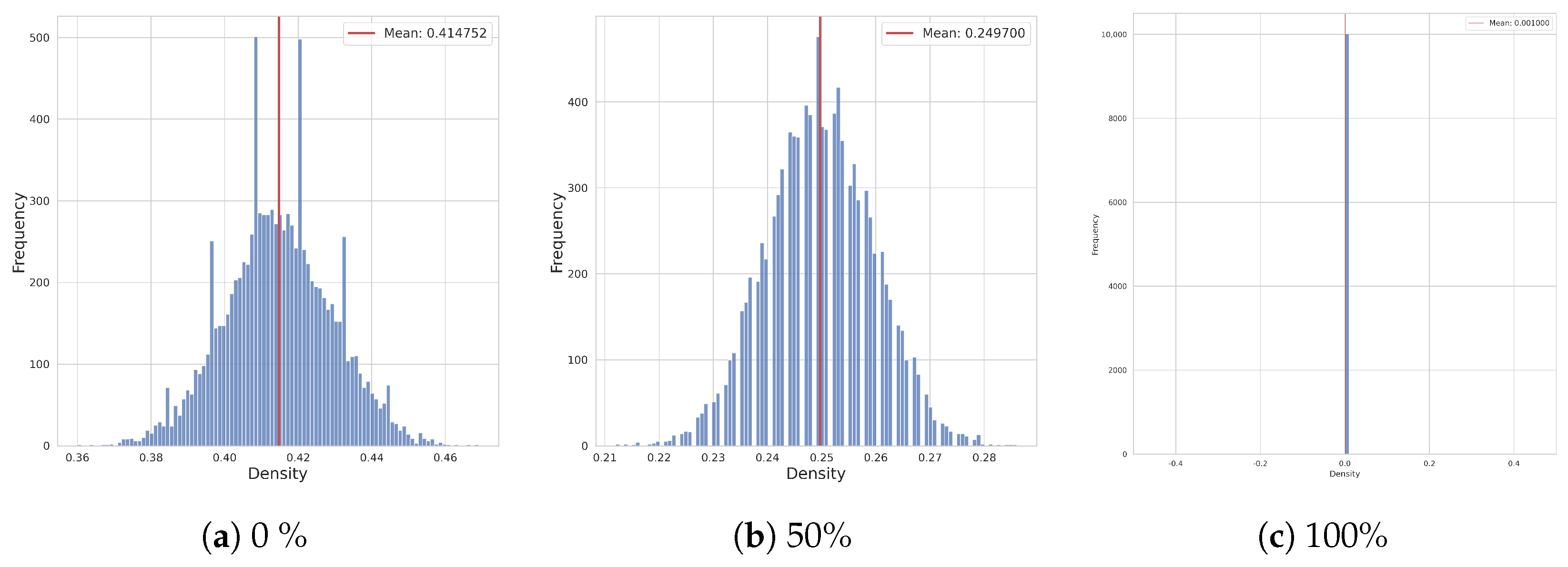 Fractalfract 08 00436 g003