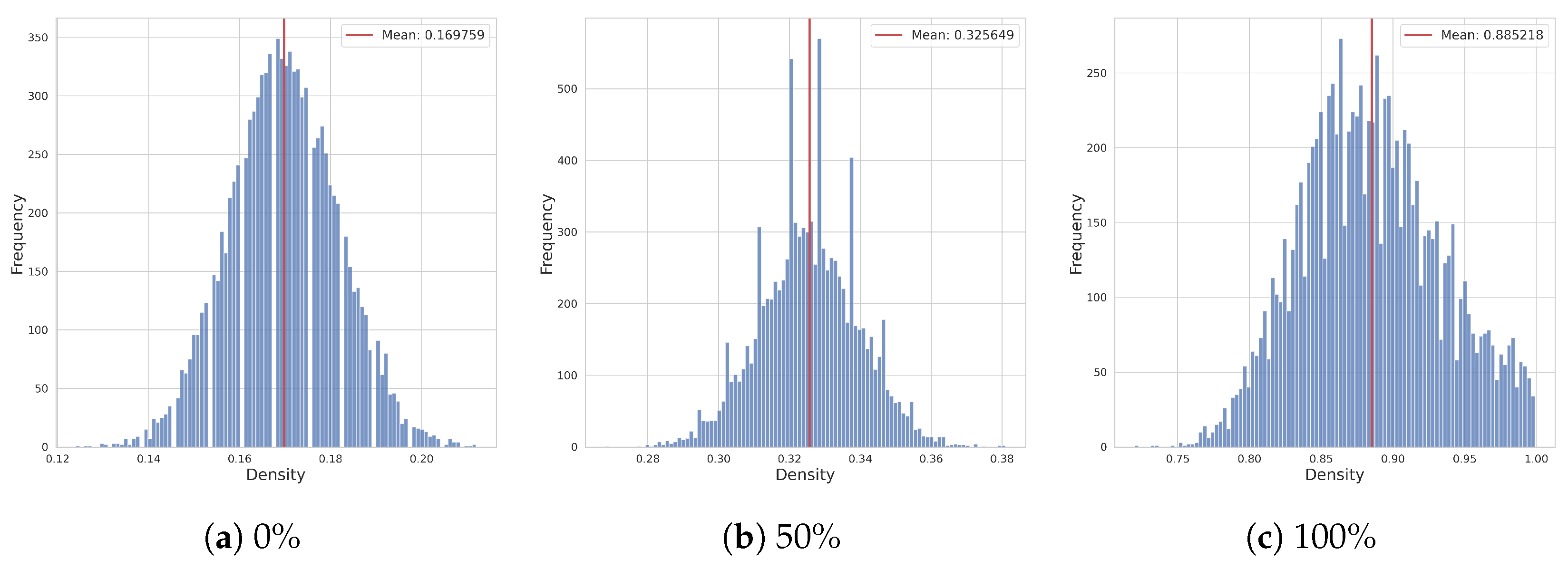 Fractalfract 08 00436 g004