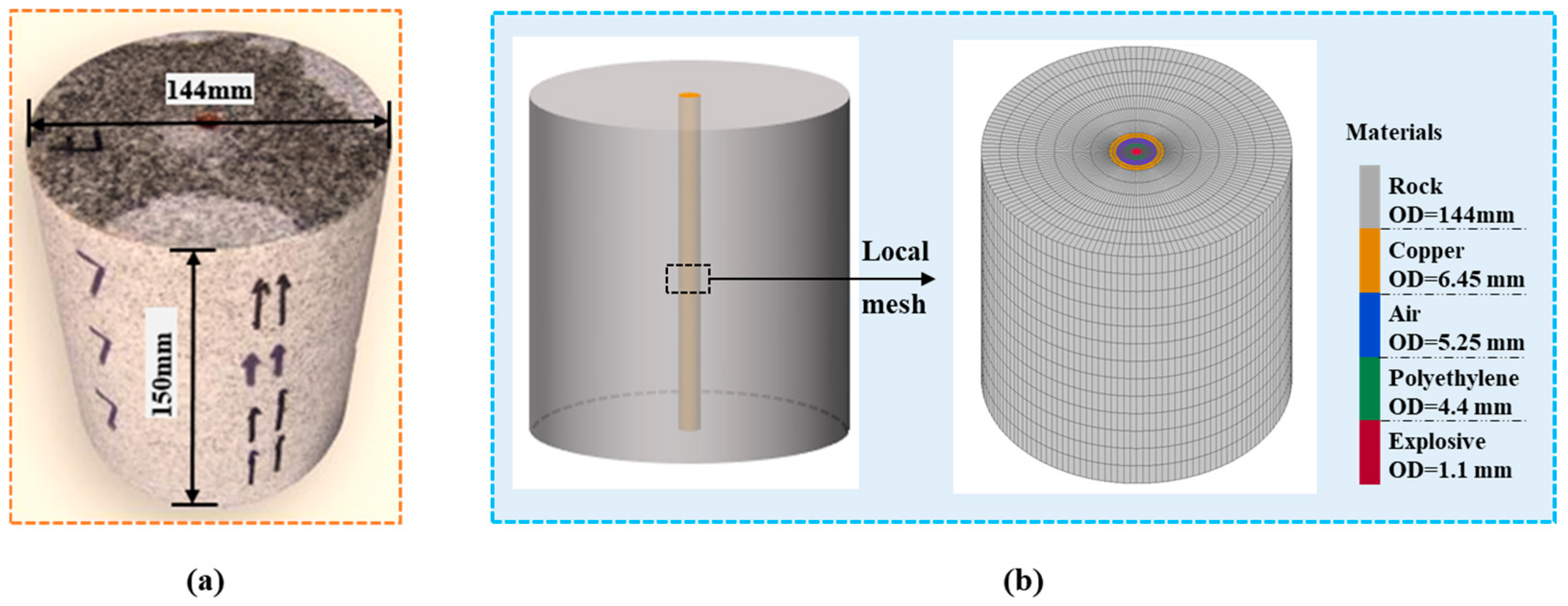 Fractalfract 08 00450 g003