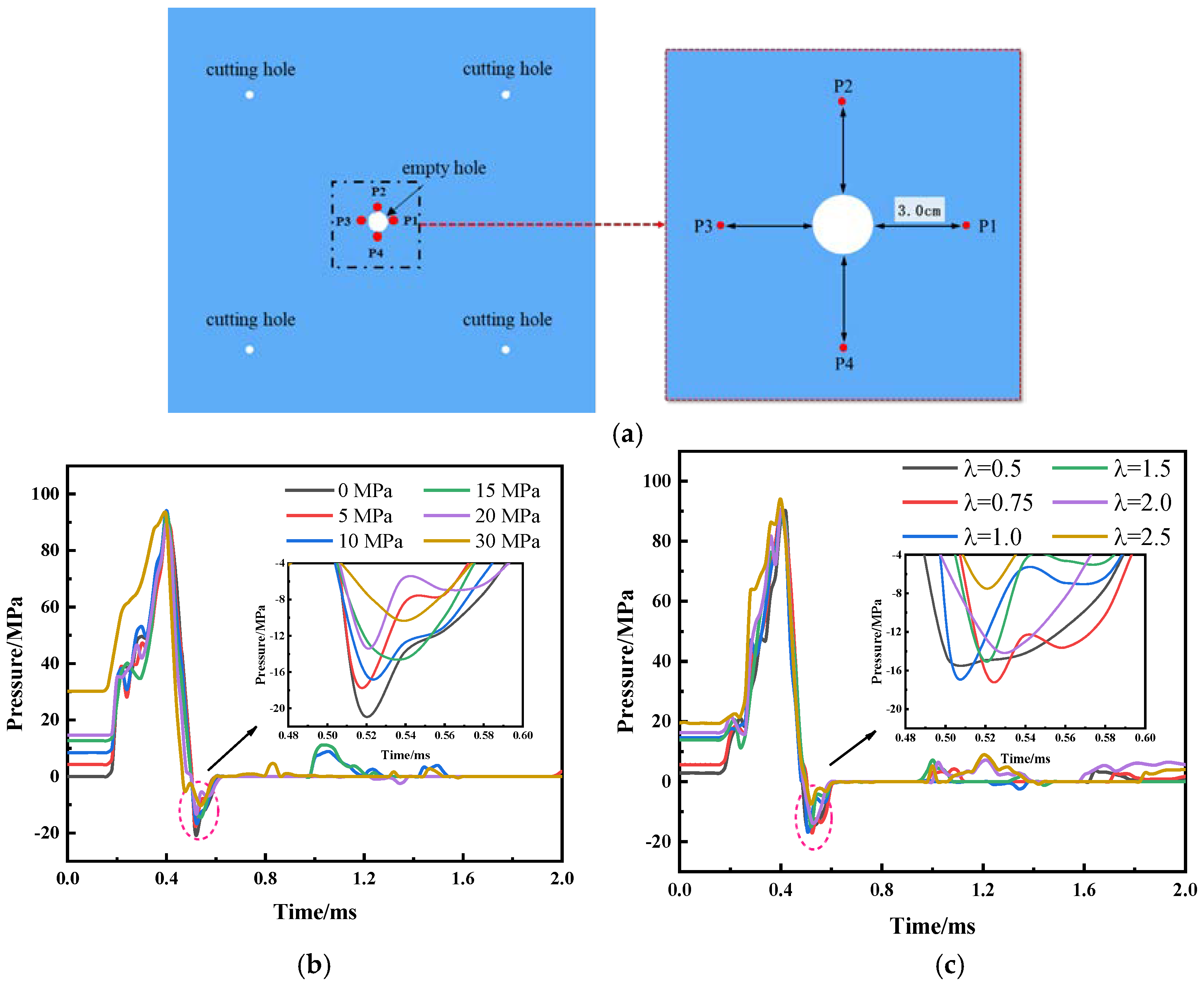 Fractalfract 08 00450 g006