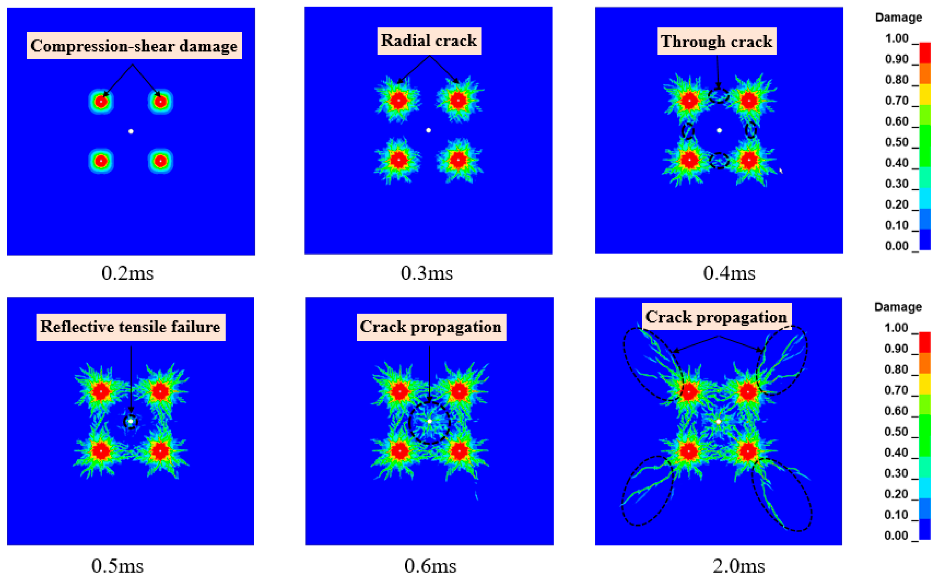 Fractalfract 08 00450 g007