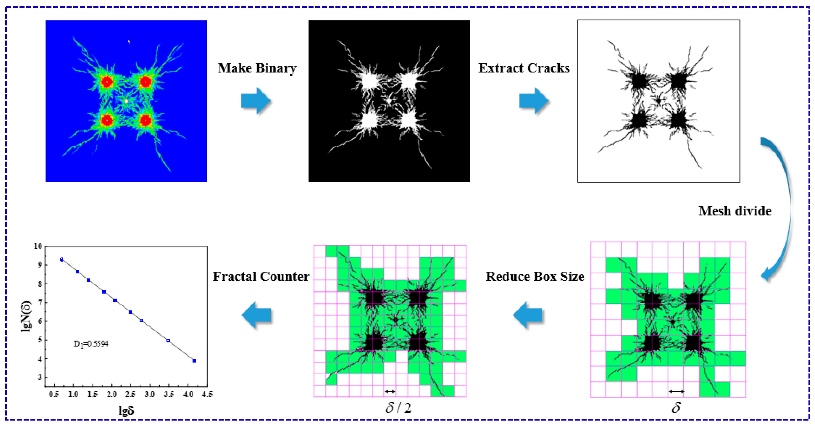 Fractalfract 08 00450 g012