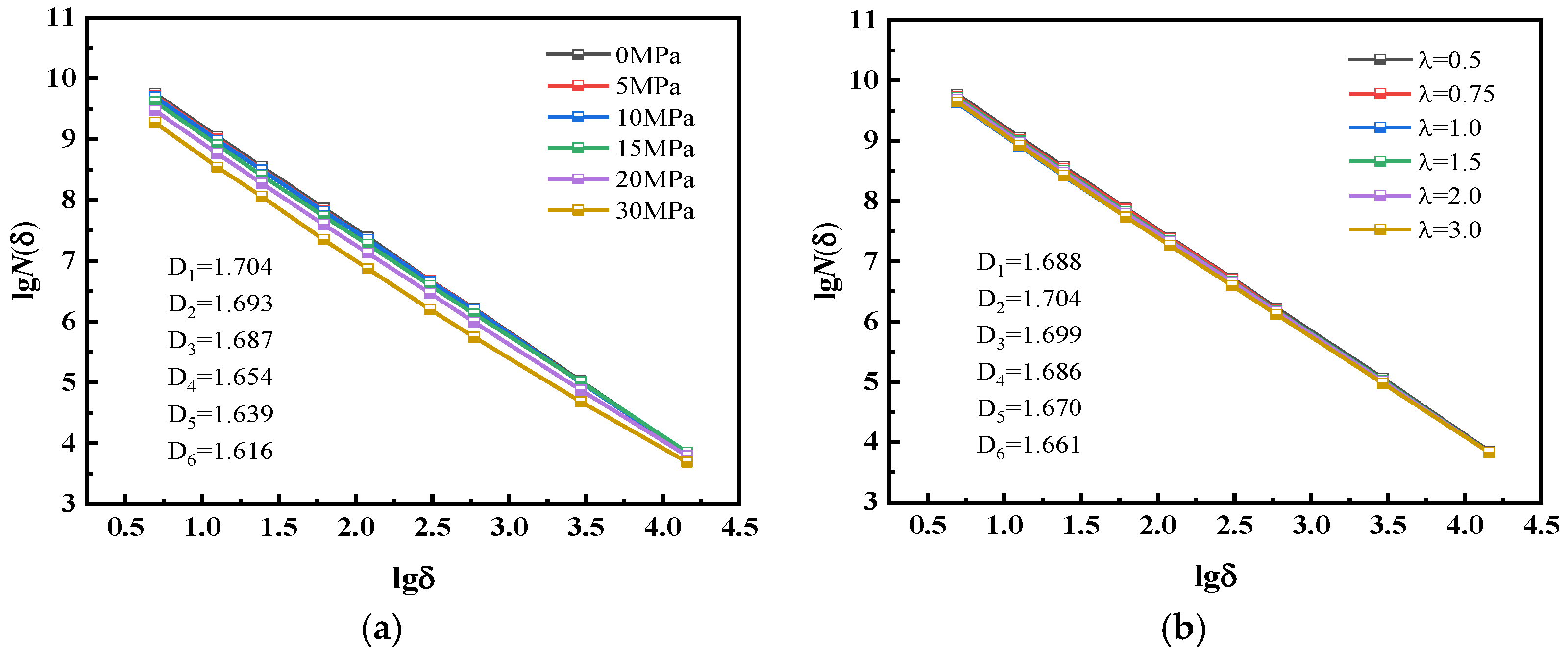 Fractalfract 08 00450 g013