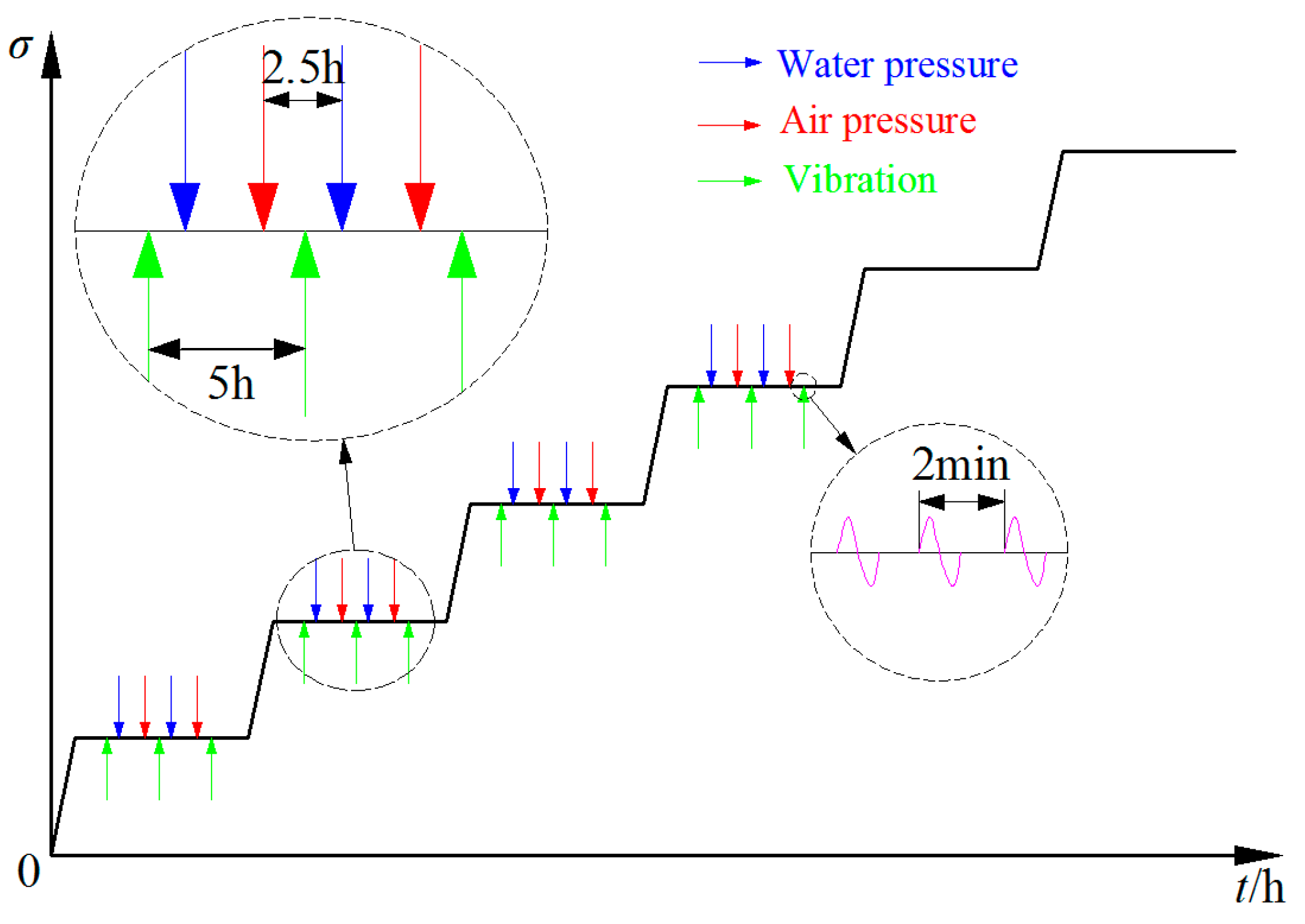 Fractalfract 08 00459 g003
