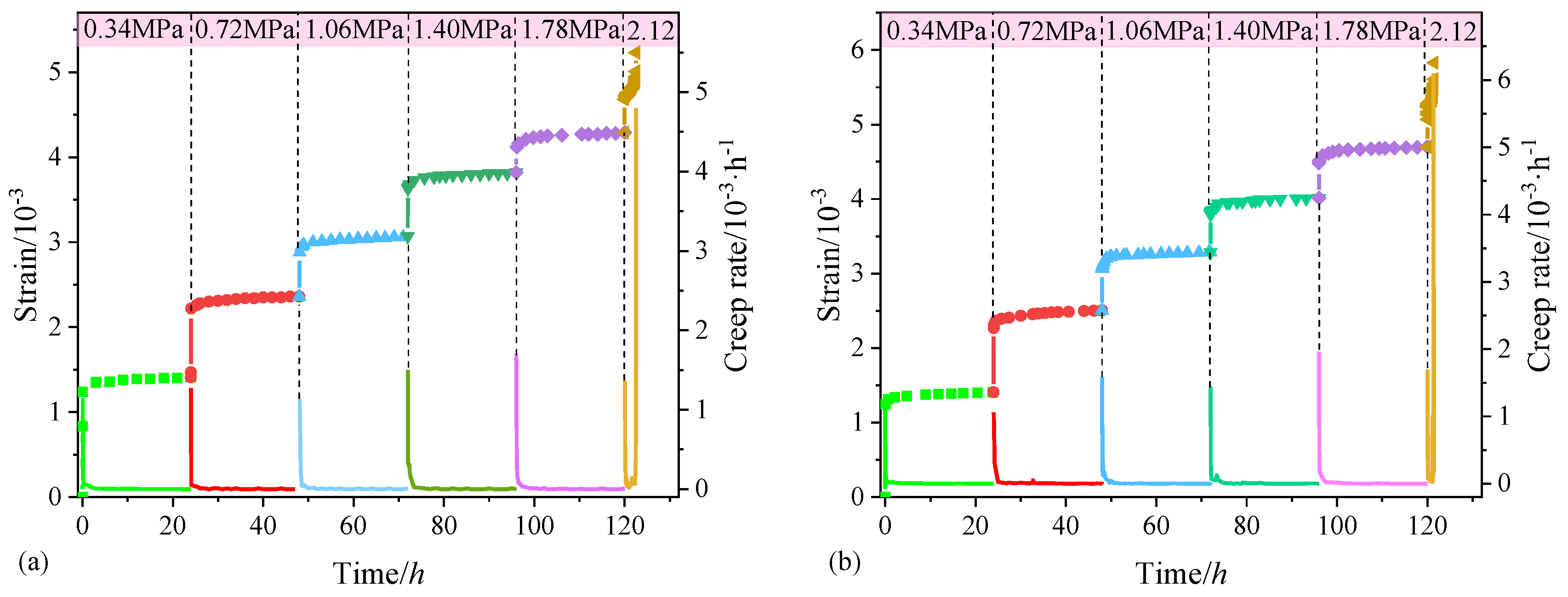 Fractalfract 08 00459 g004a