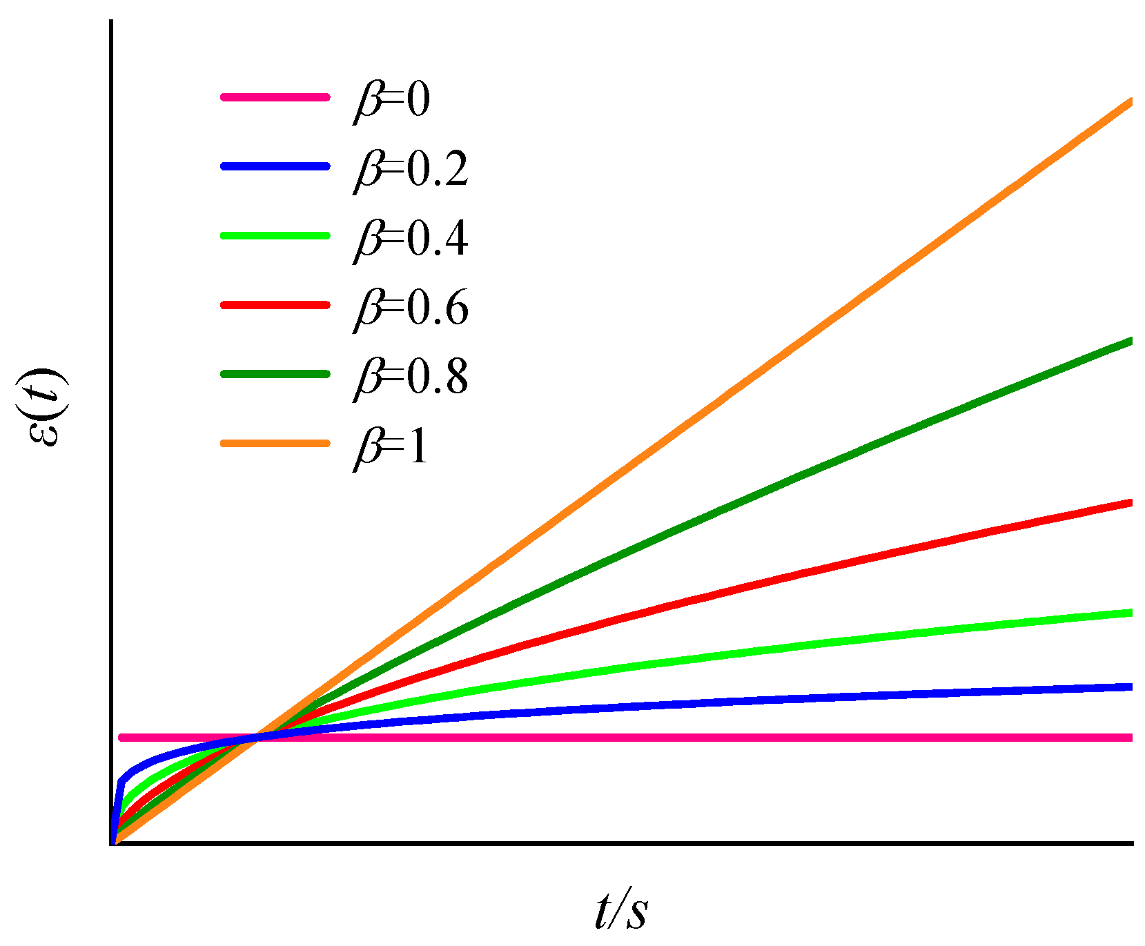 Fractalfract 08 00459 g008