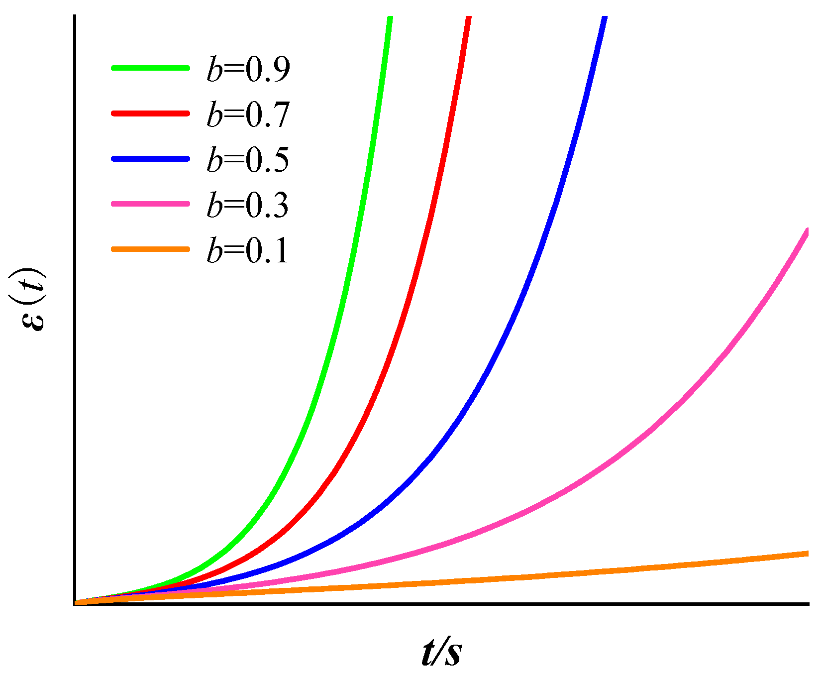 Fractalfract 08 00459 g009