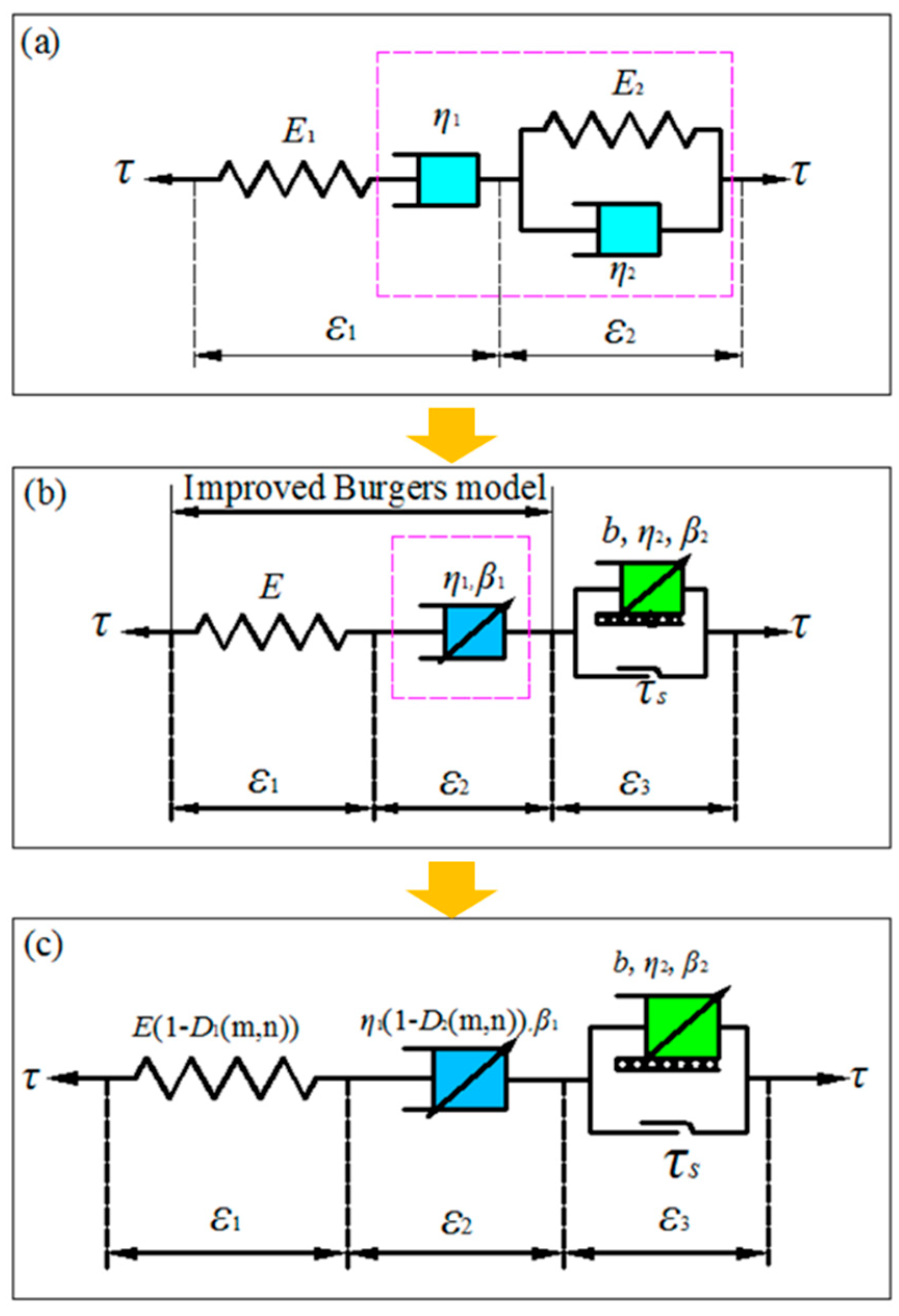 Fractalfract 08 00459 g010