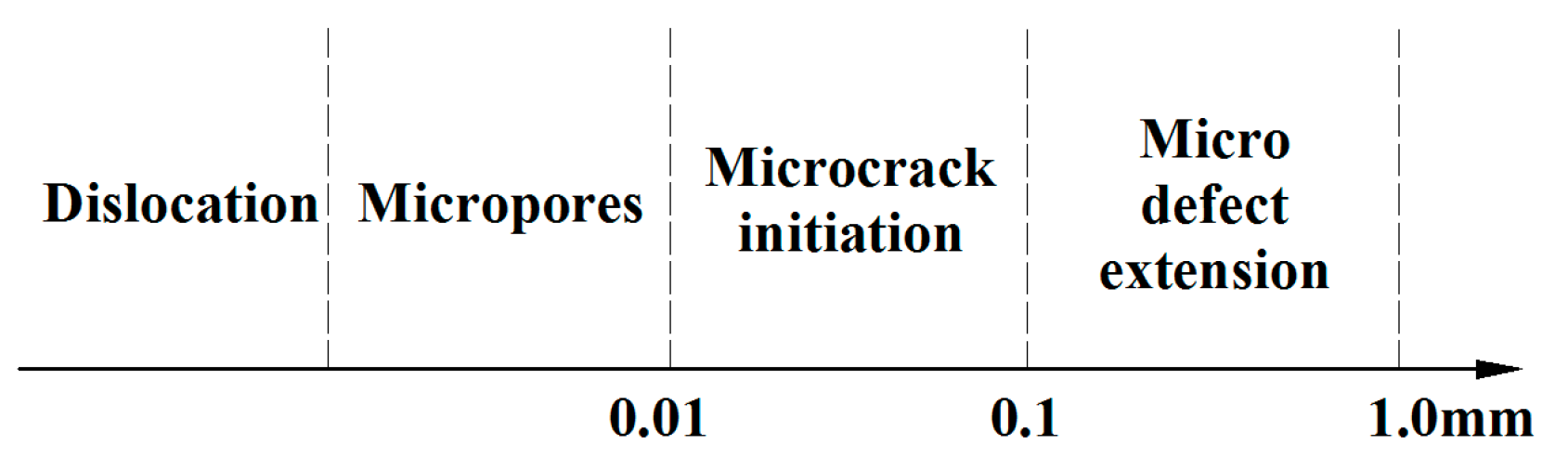 Fractalfract 08 00459 g011