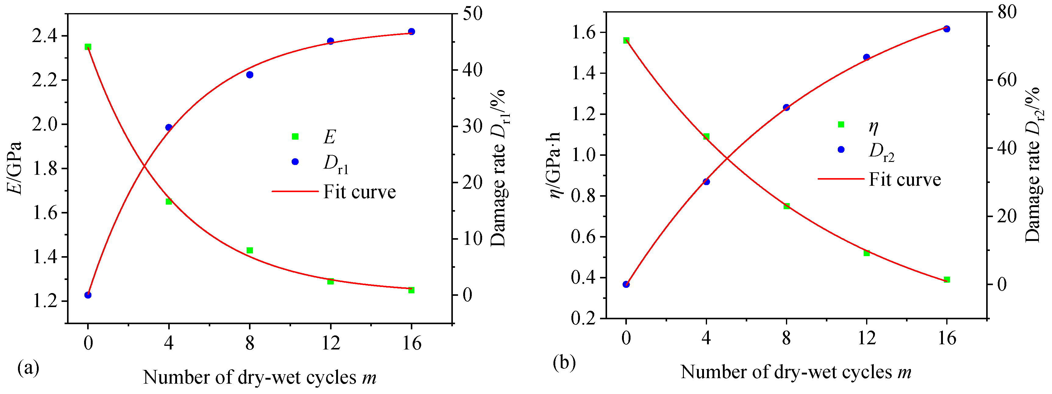 Fractalfract 08 00459 g012
