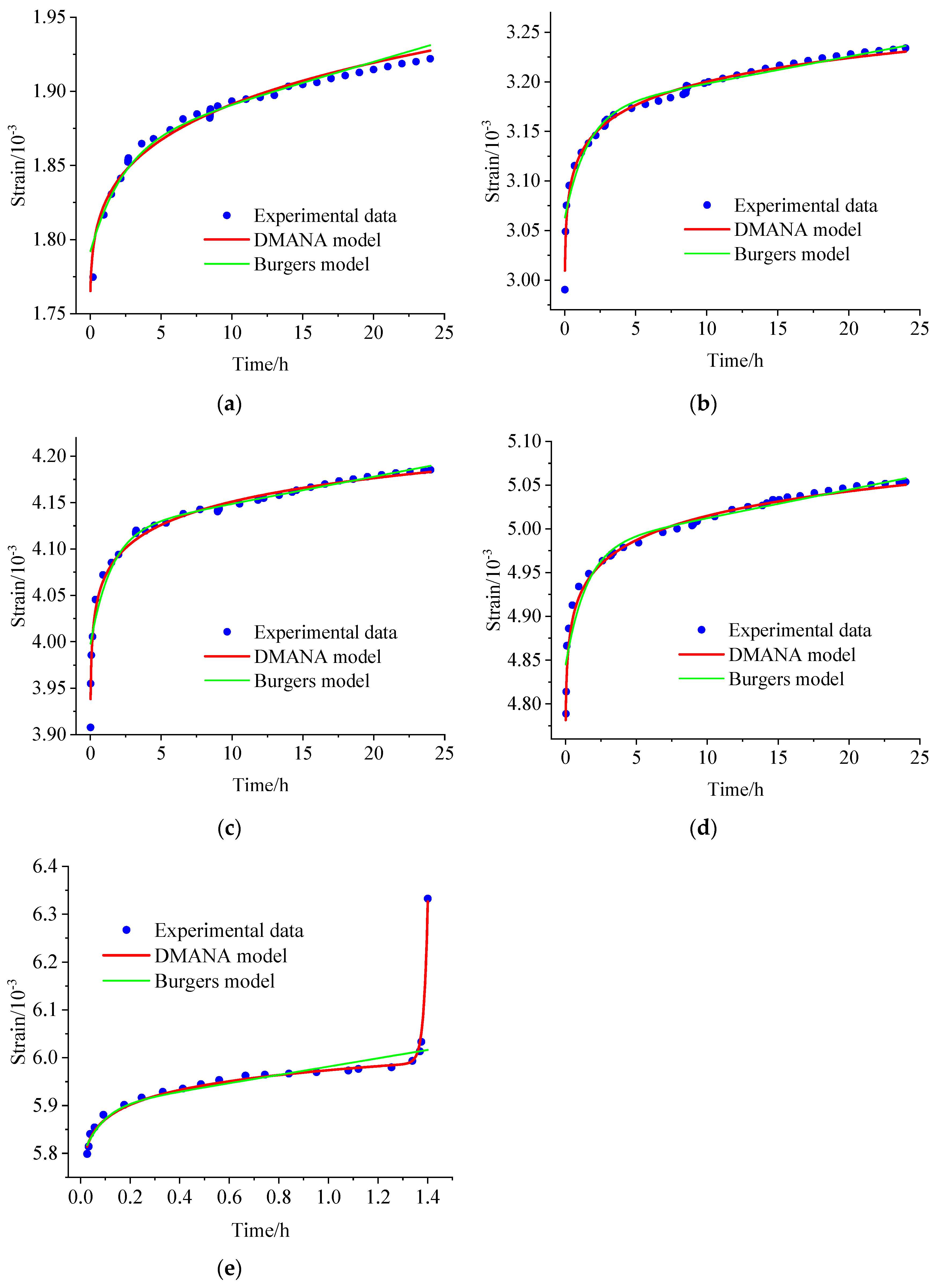 Fractalfract 08 00459 g014