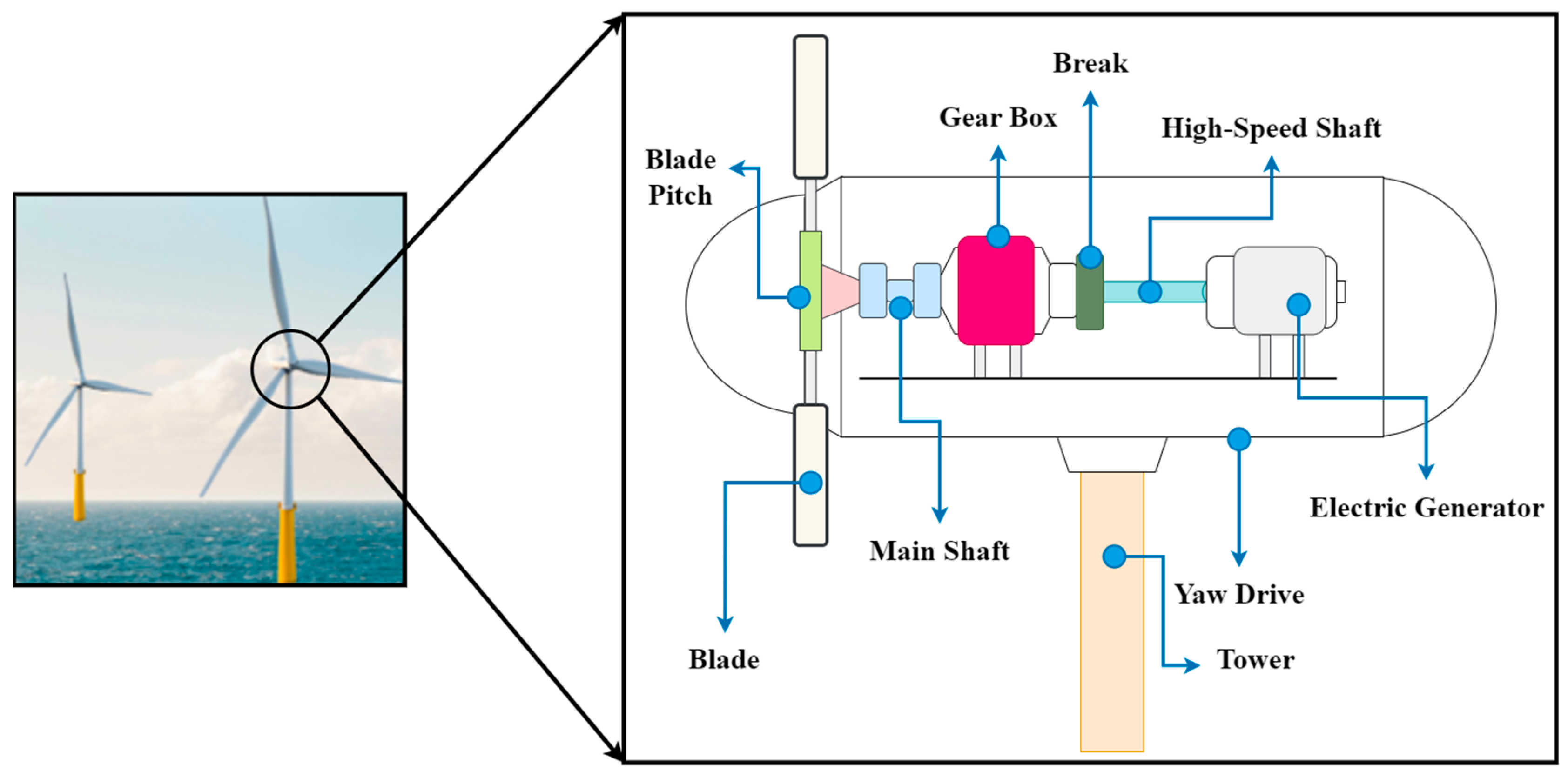 Fractalfract 08 00463 g001