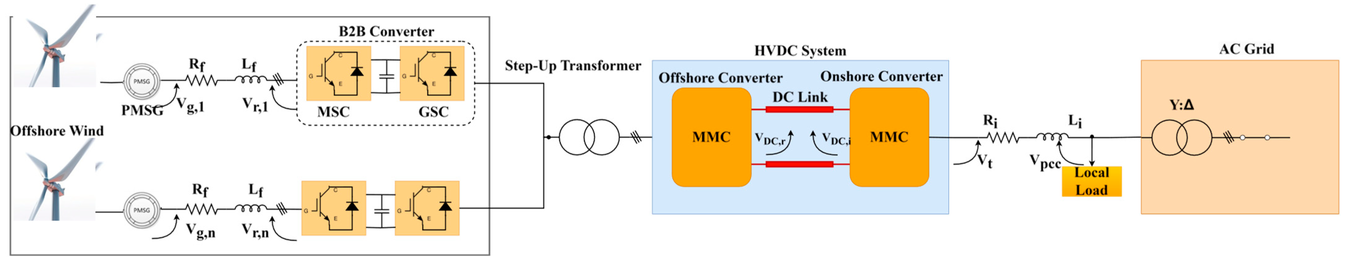 Fractalfract 08 00463 g002