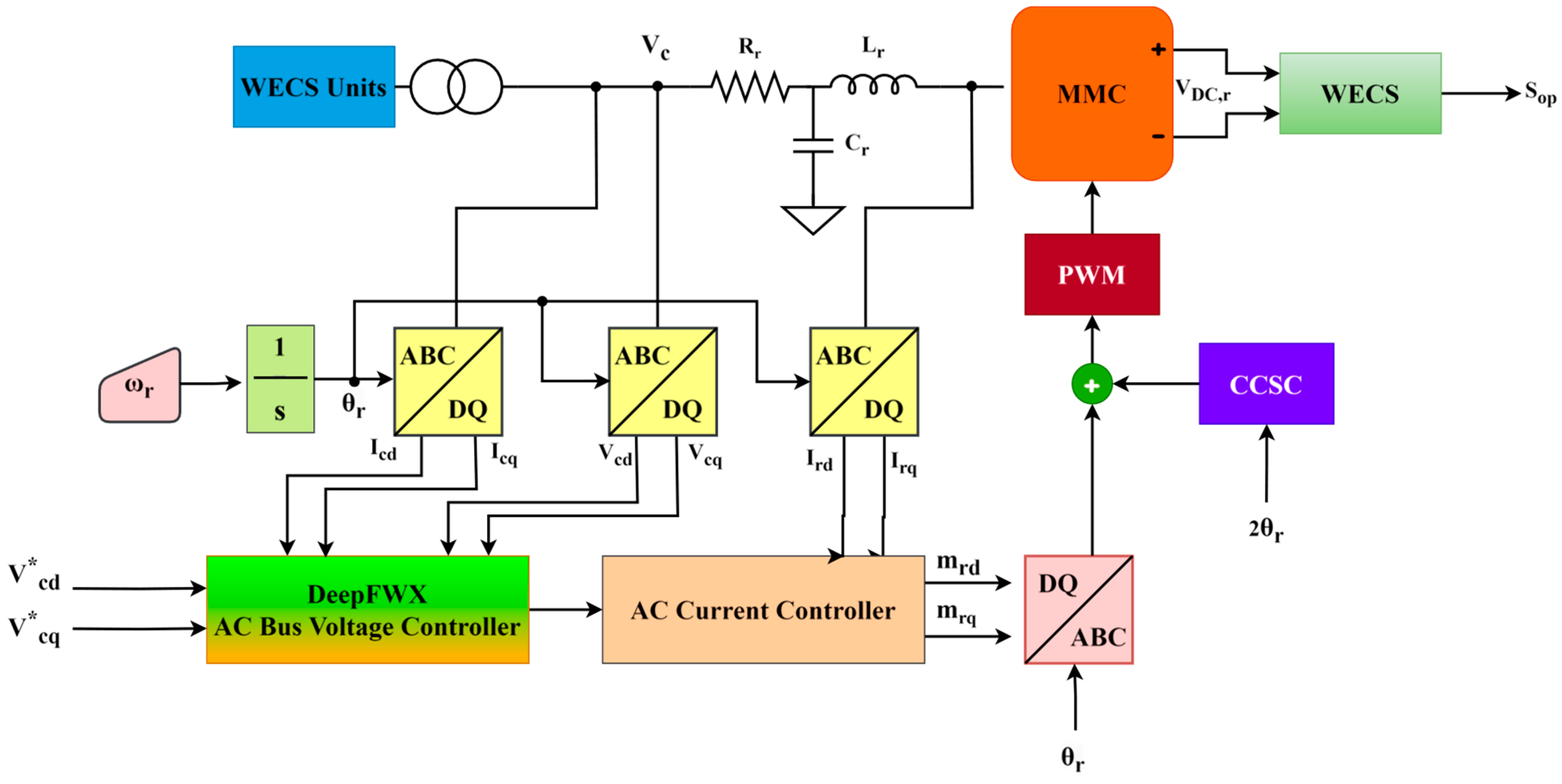 Fractalfract 08 00463 g003