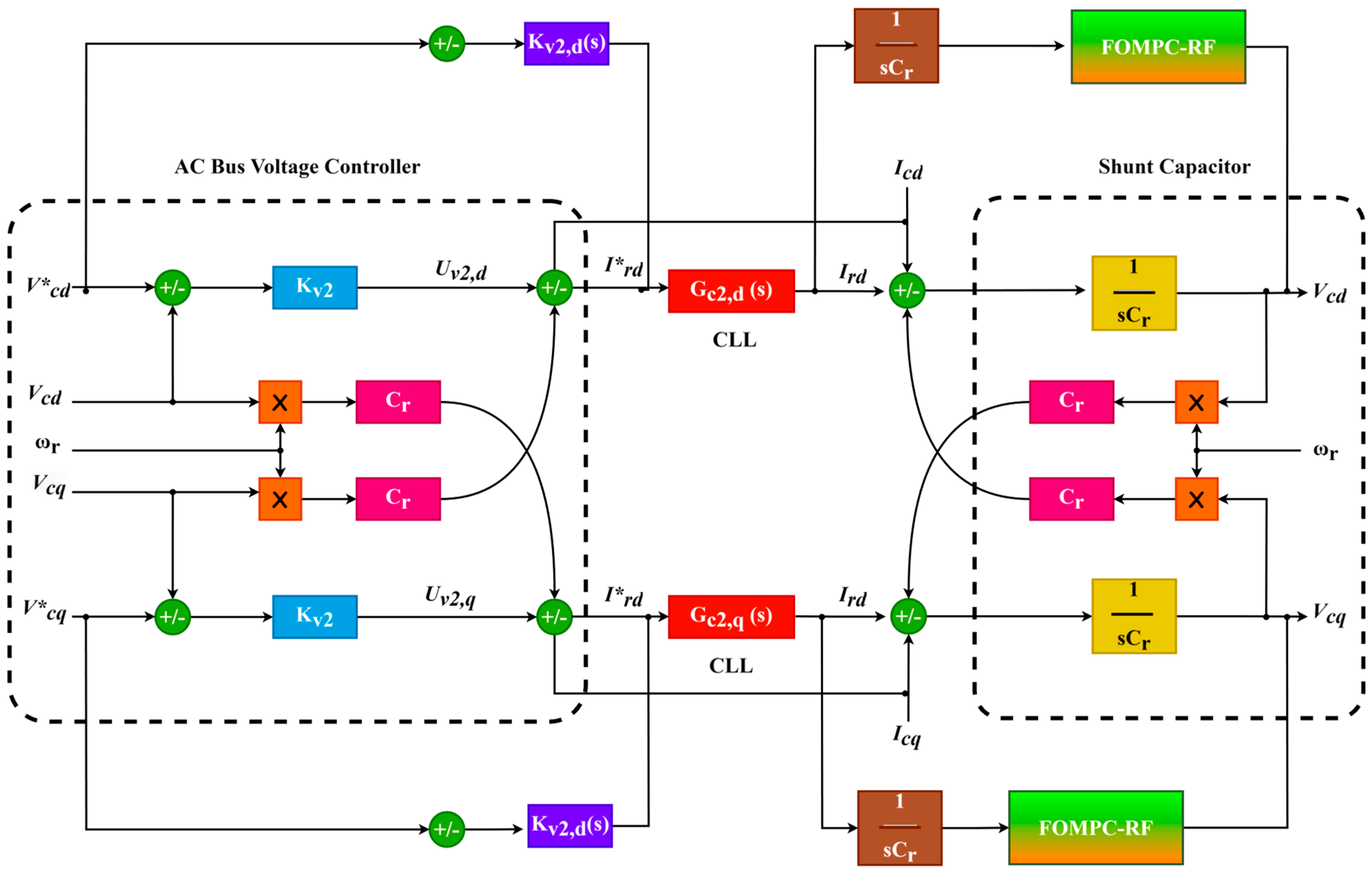 Fractalfract 08 00463 g004