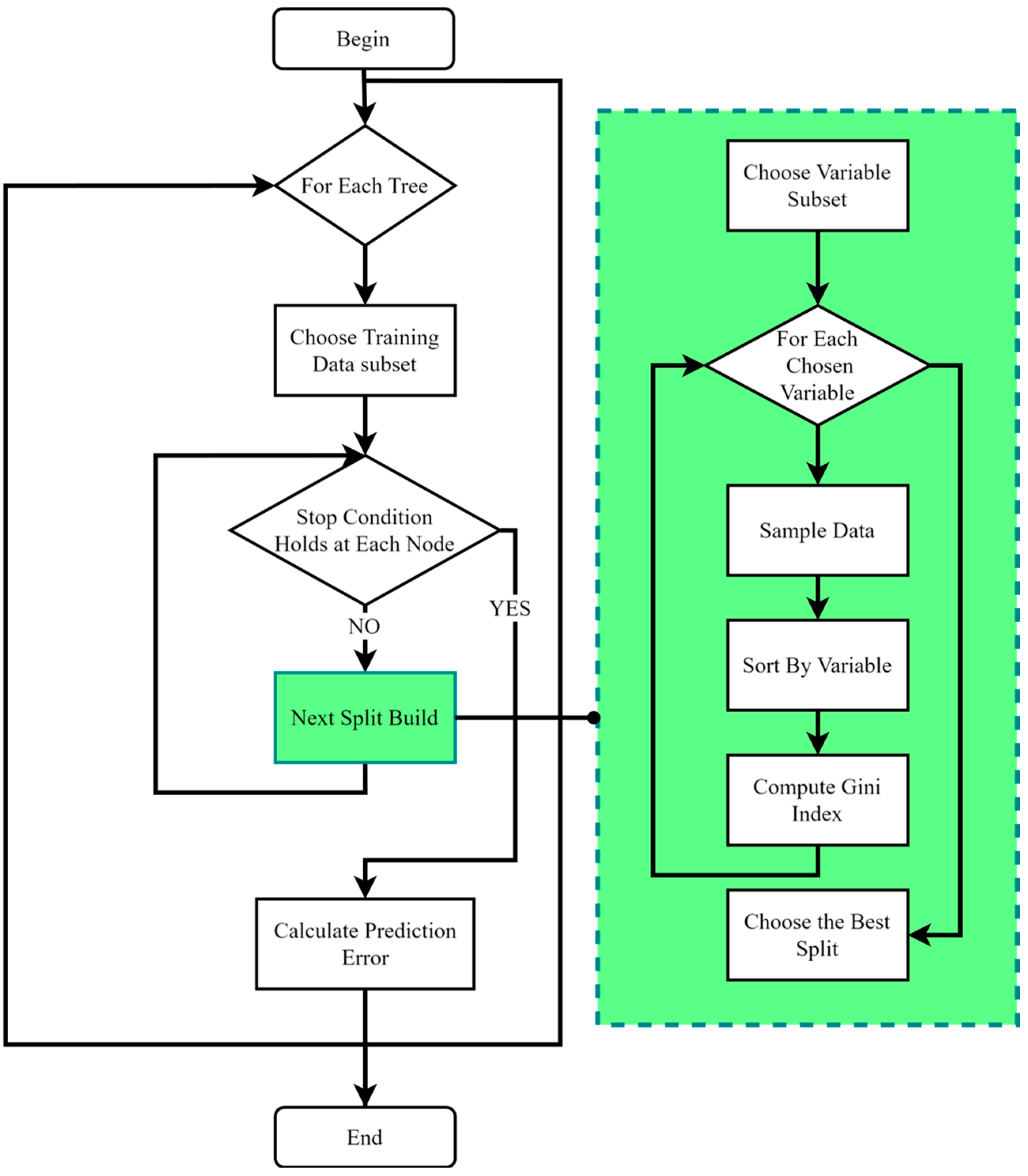 Fractalfract 08 00463 g005