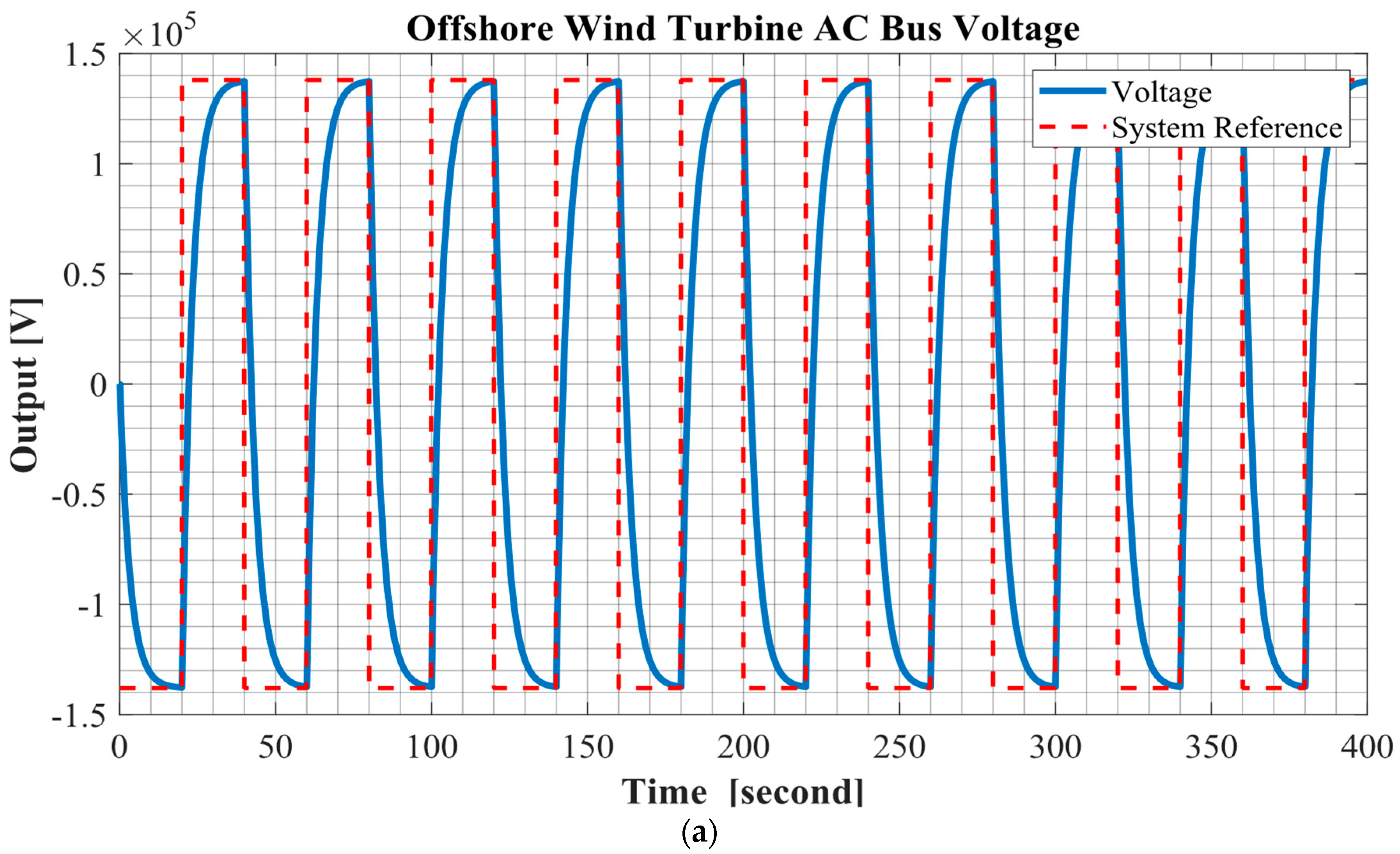 Fractalfract 08 00463 g006a