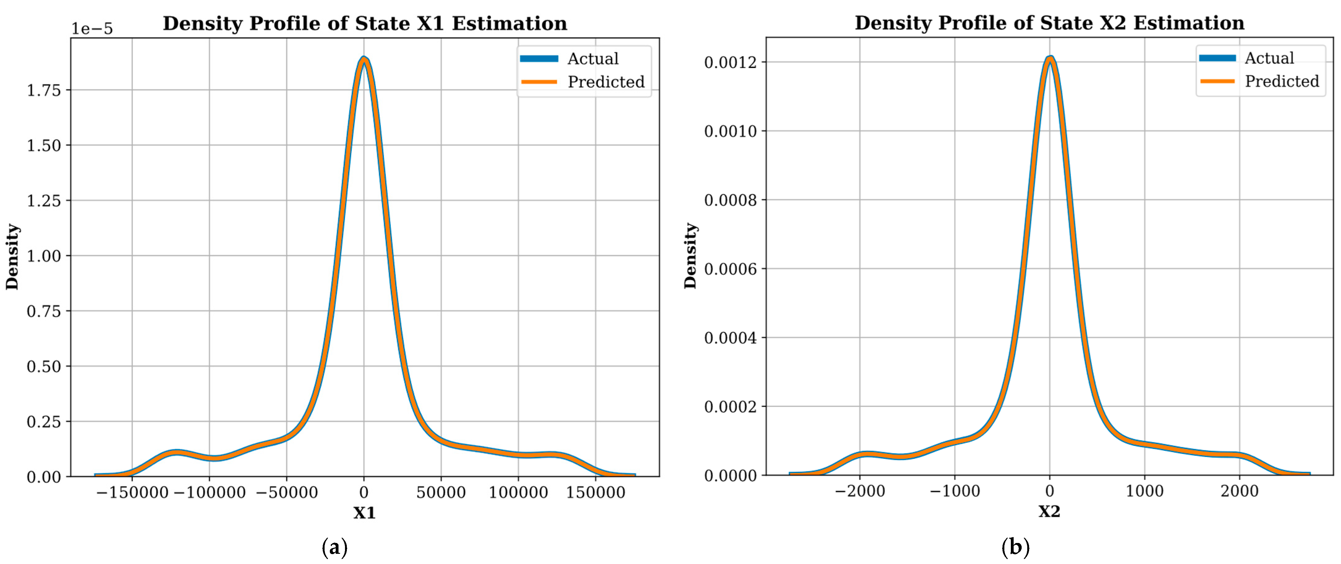 Fractalfract 08 00463 g007