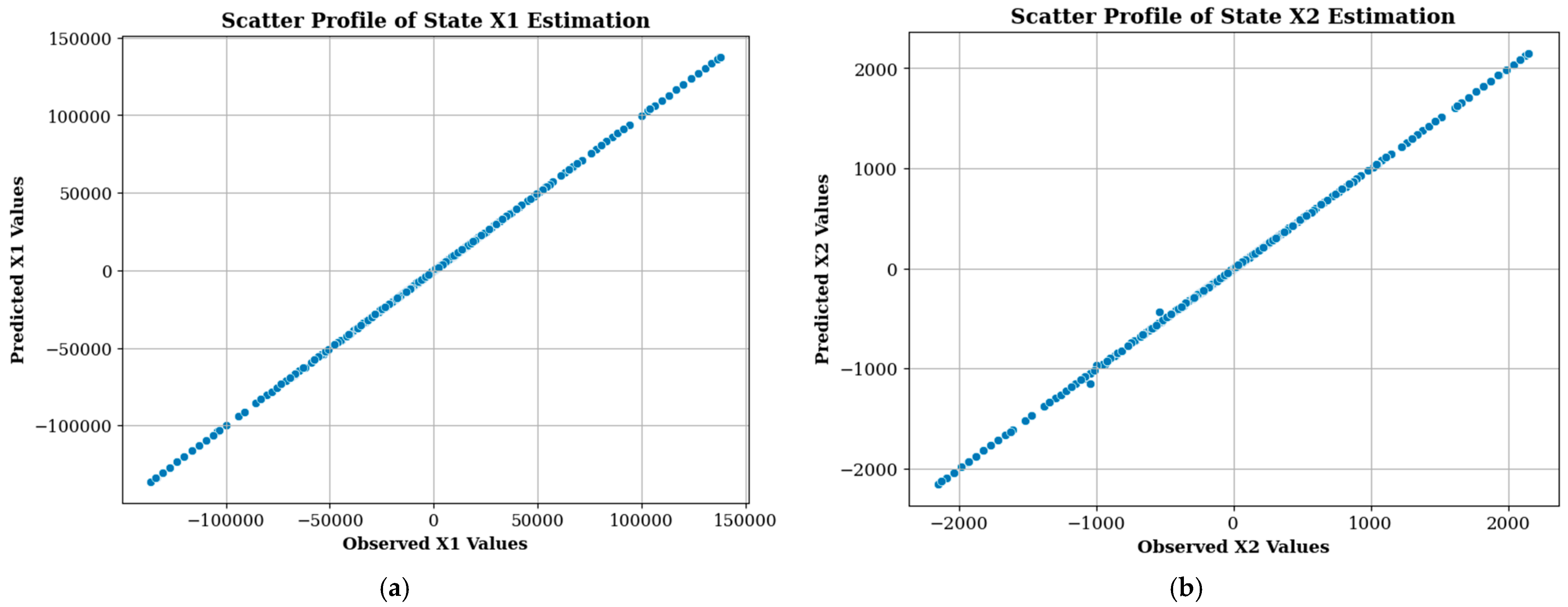 Fractalfract 08 00463 g008