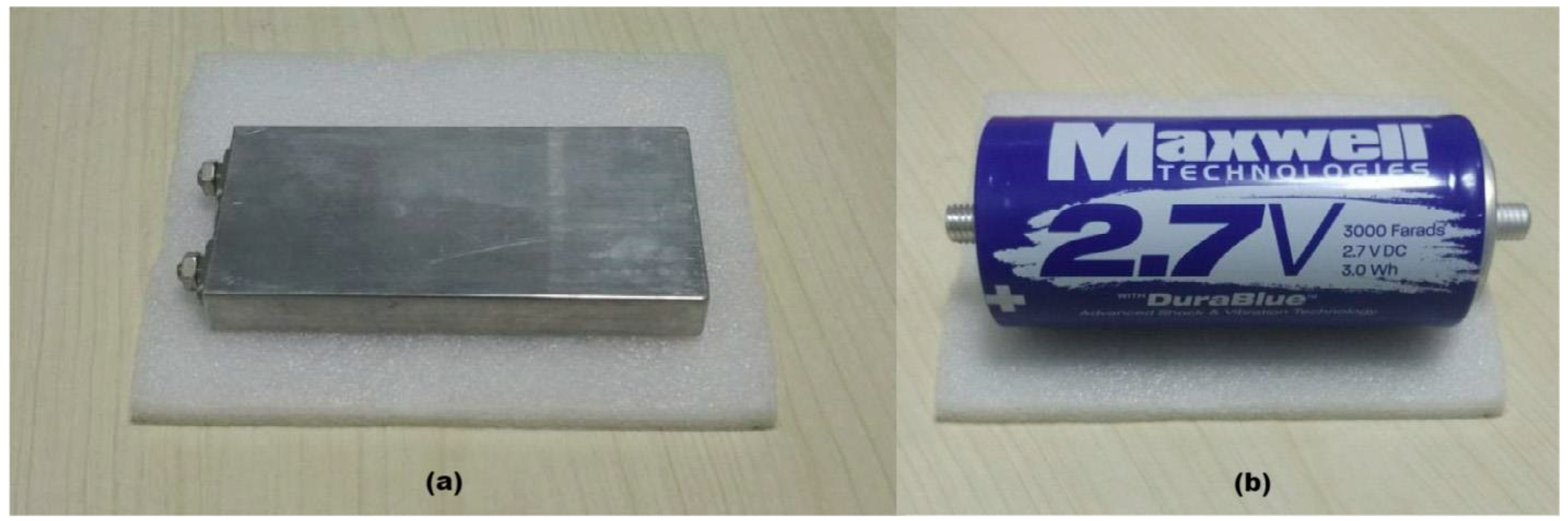 Fractalfract 08 00485 g006