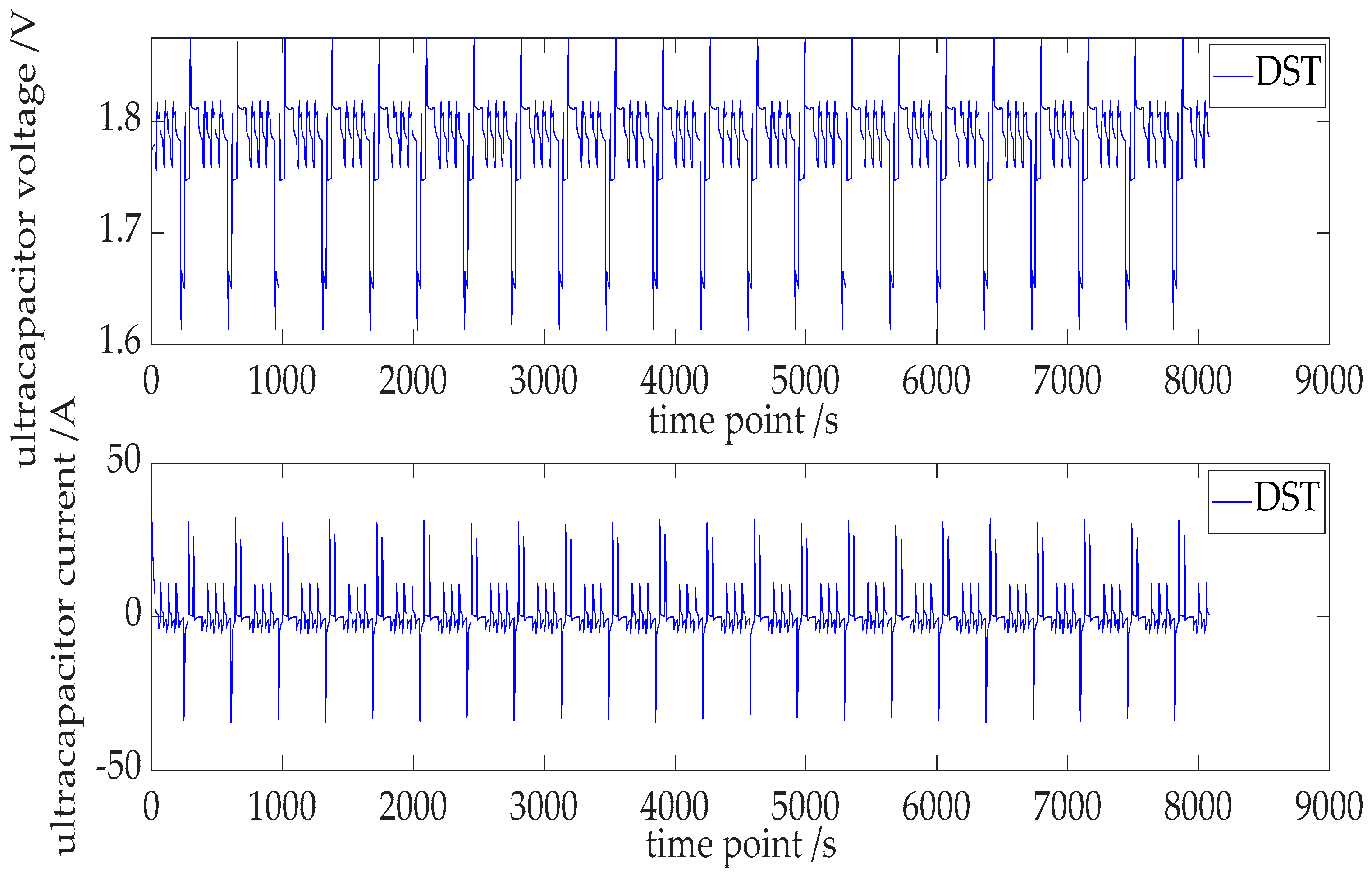Fractalfract 08 00485 g009