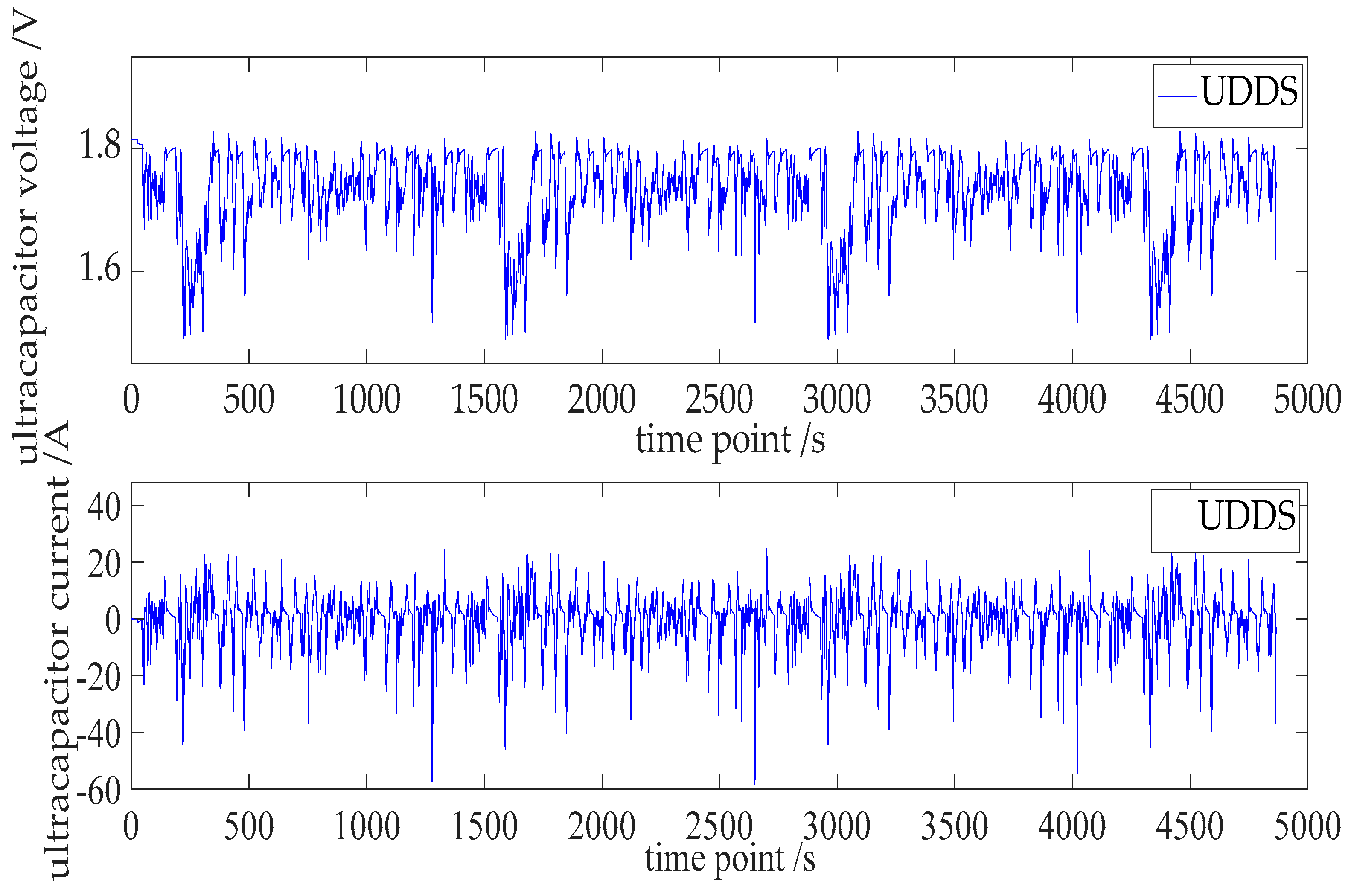 Fractalfract 08 00485 g011