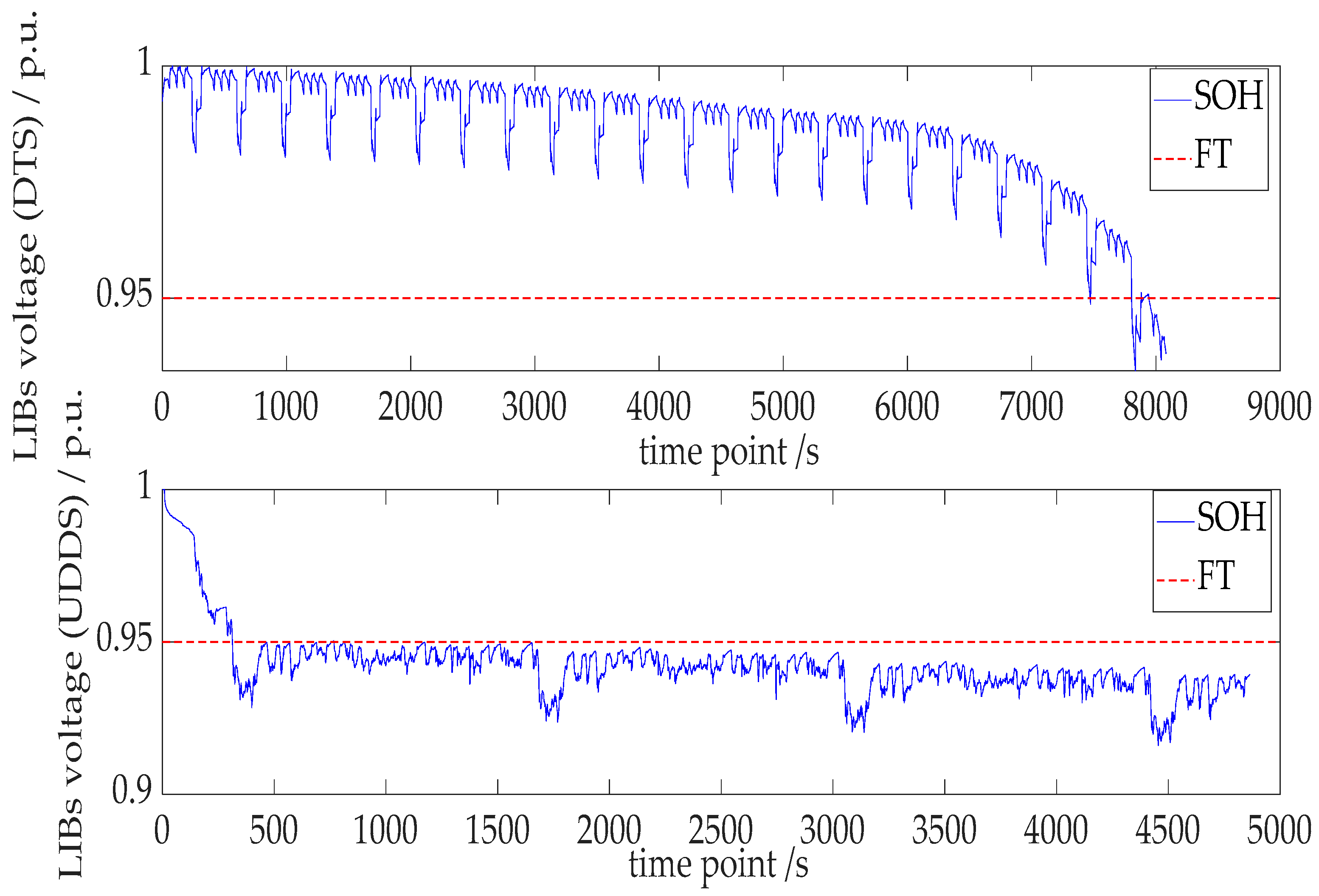 Fractalfract 08 00485 g012