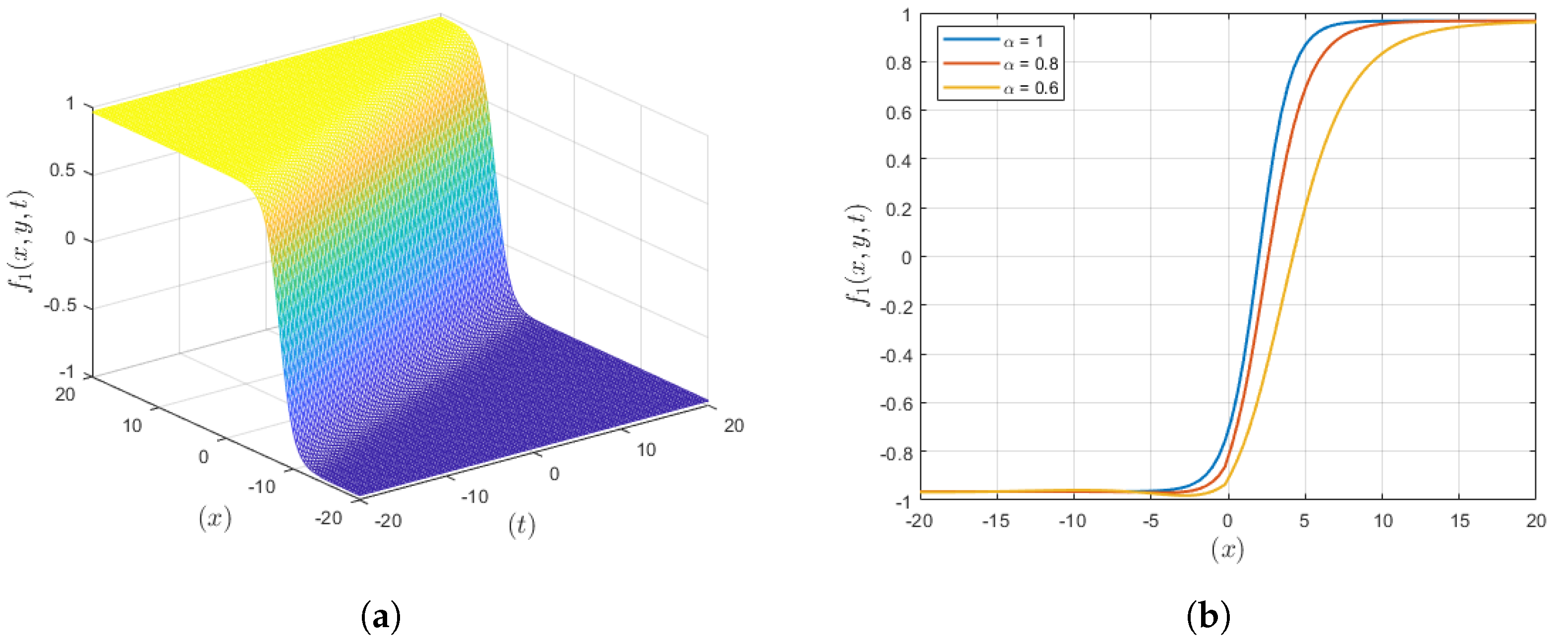 Fractalfract 08 00497 g001