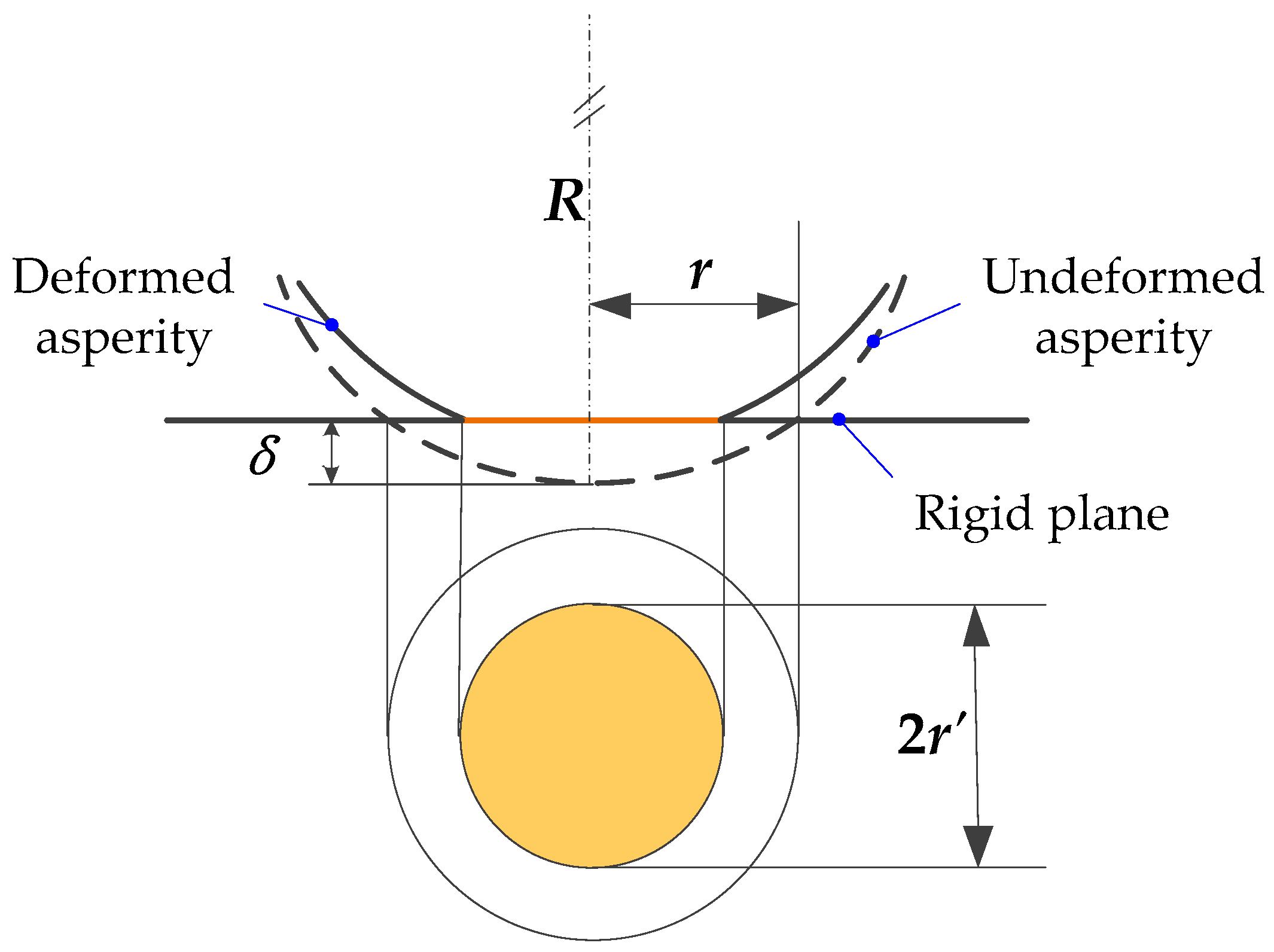 Fractalfract 08 00503 g002