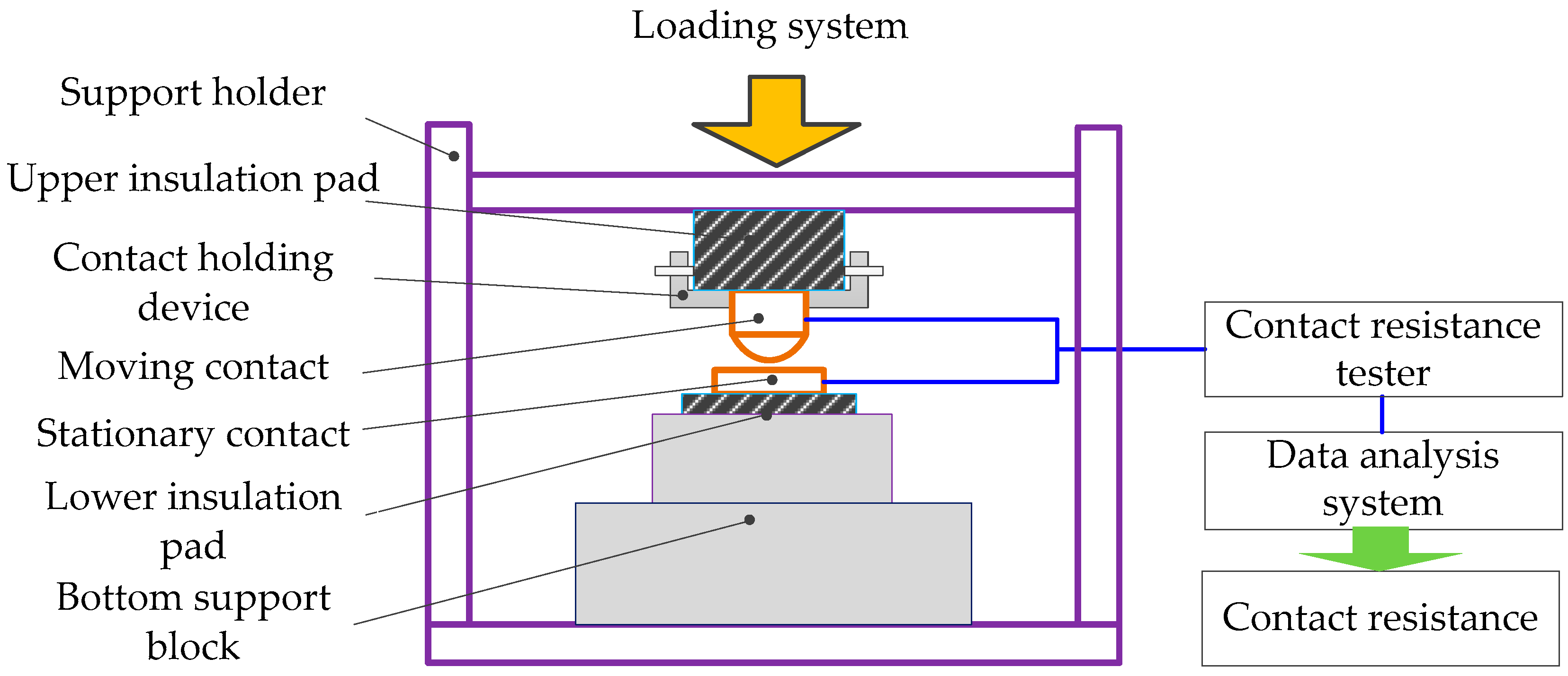 Fractalfract 08 00503 g004