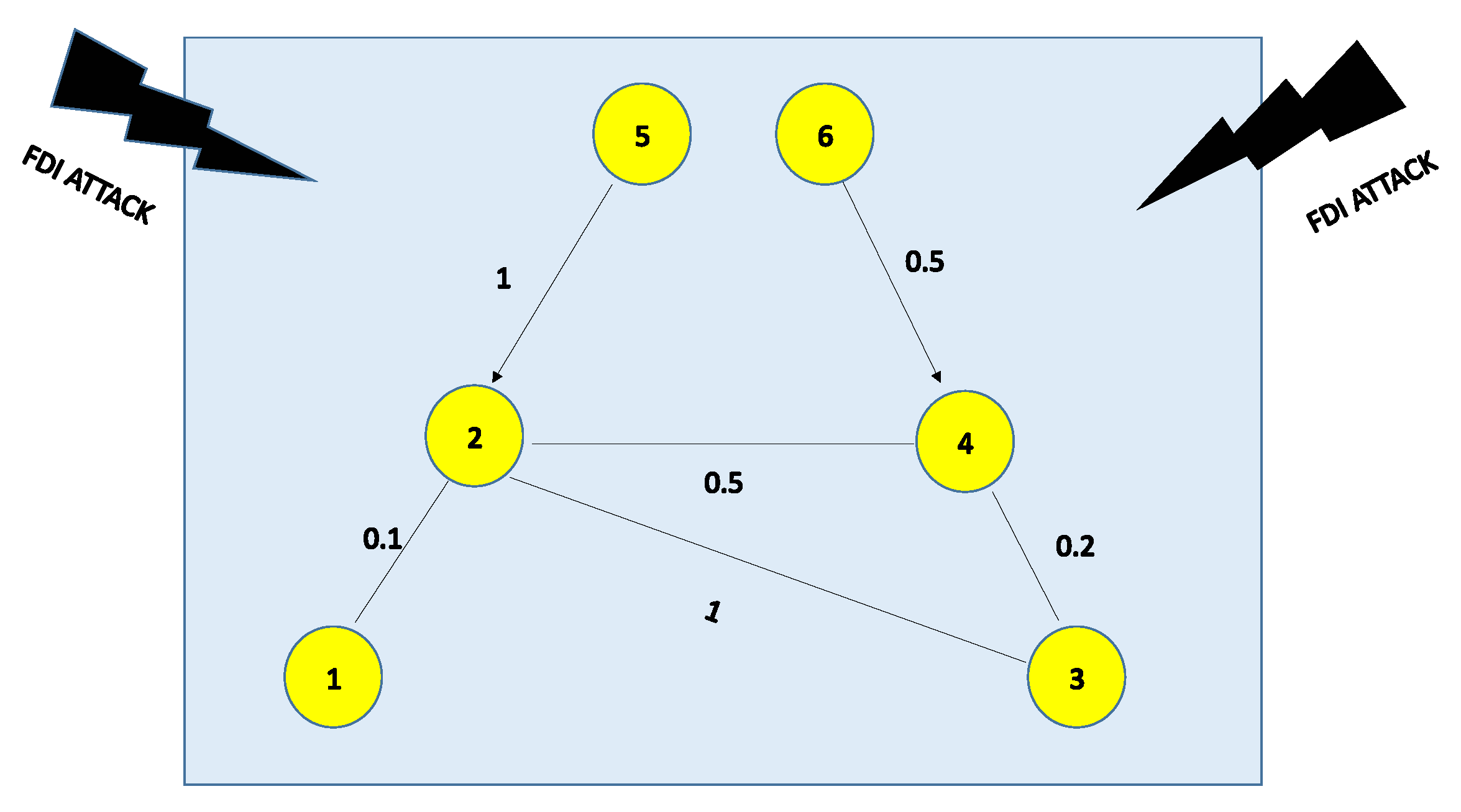 Fractalfract 08 00506 g005