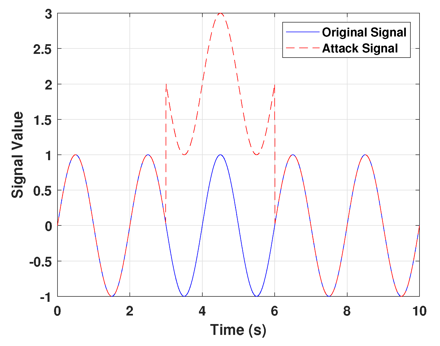 Fractalfract 08 00506 g009