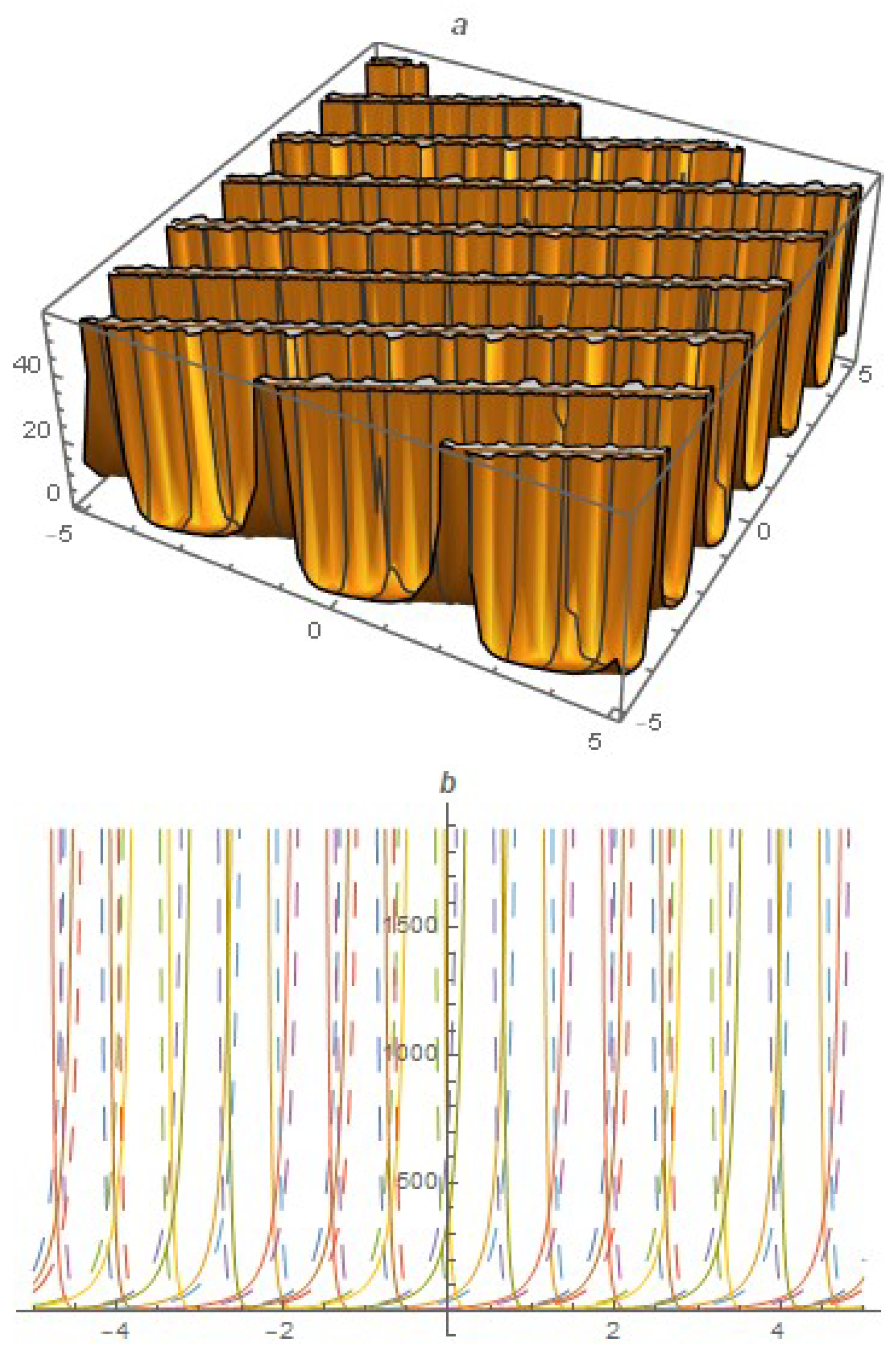 Fractalfract 08 00515 g0a1