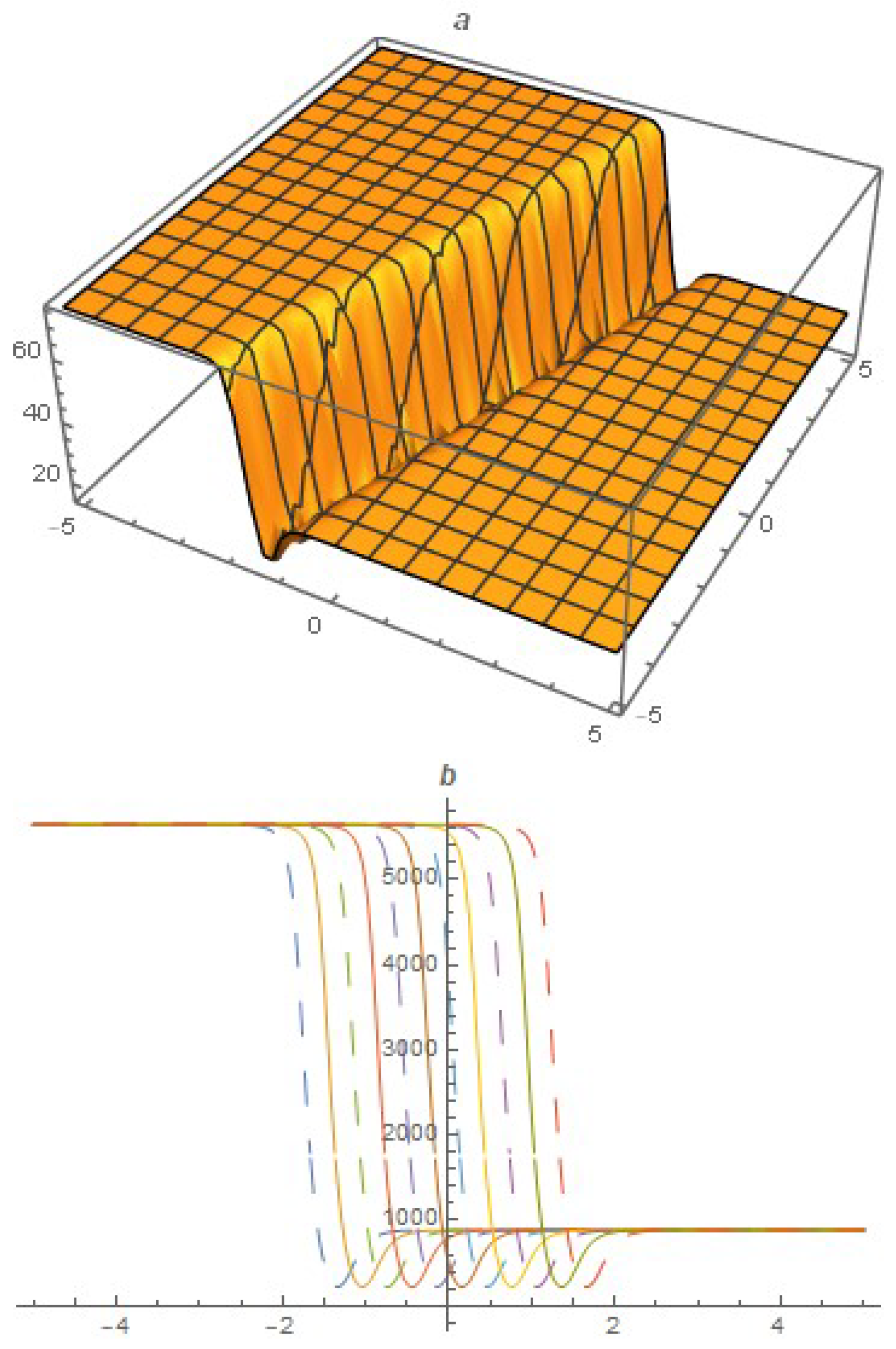 Fractalfract 08 00515 g0a4
