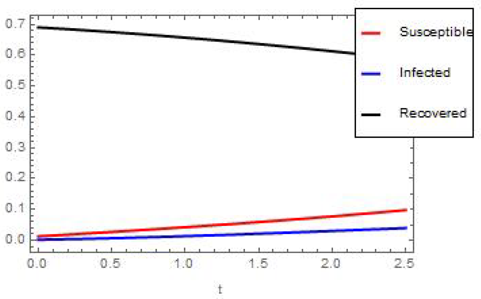 Fractalfract 08 00537 g014