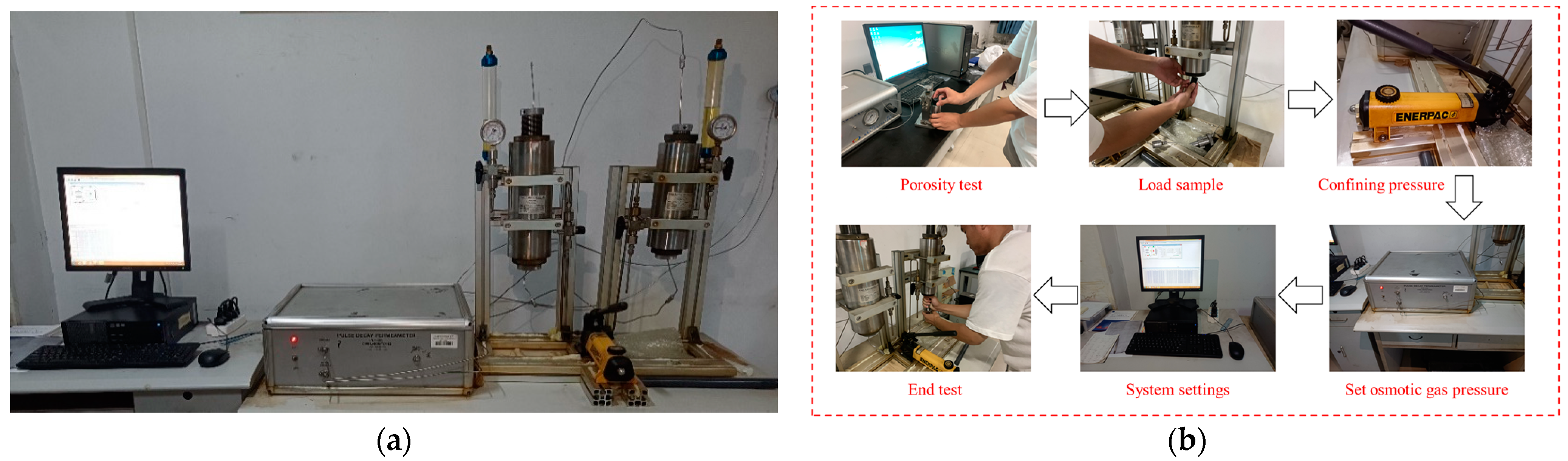 Fractalfract 08 00546 g008