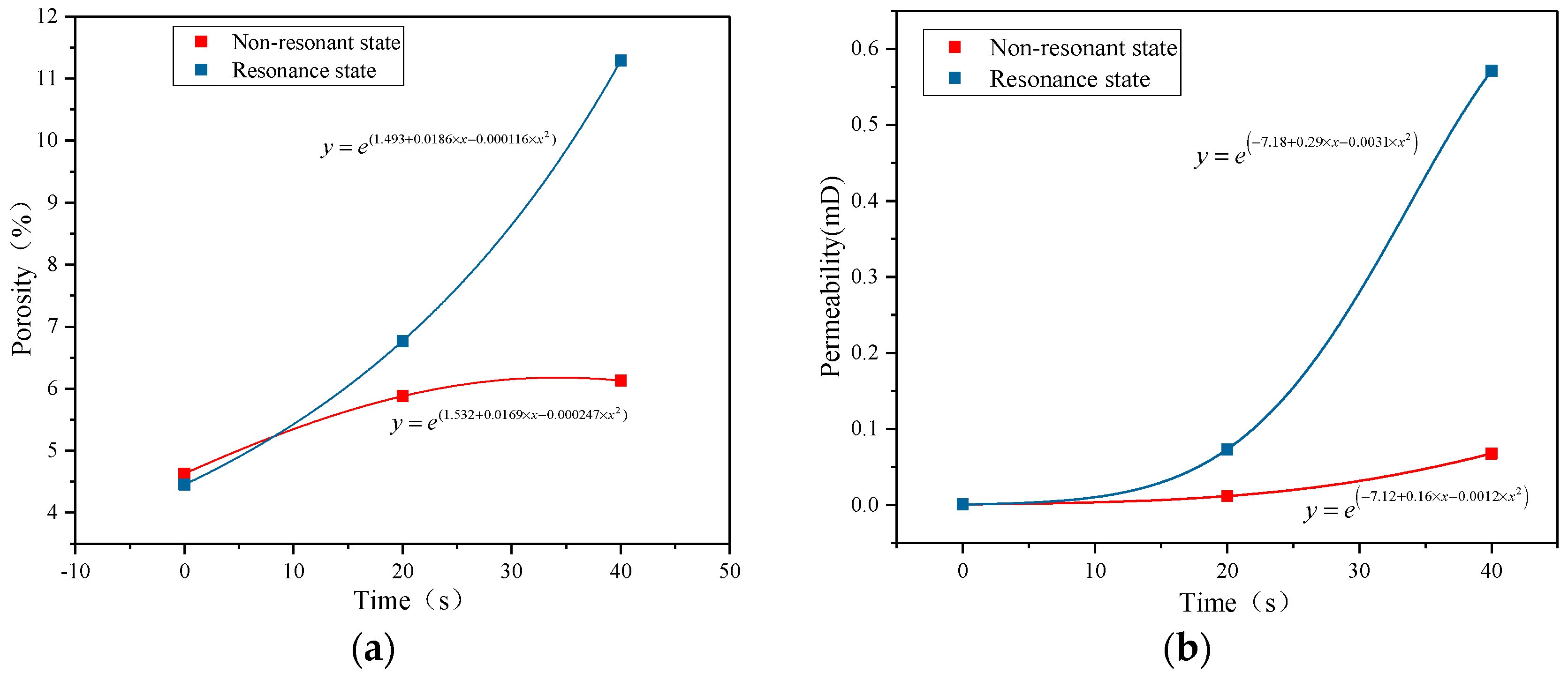 Fractalfract 08 00546 g012