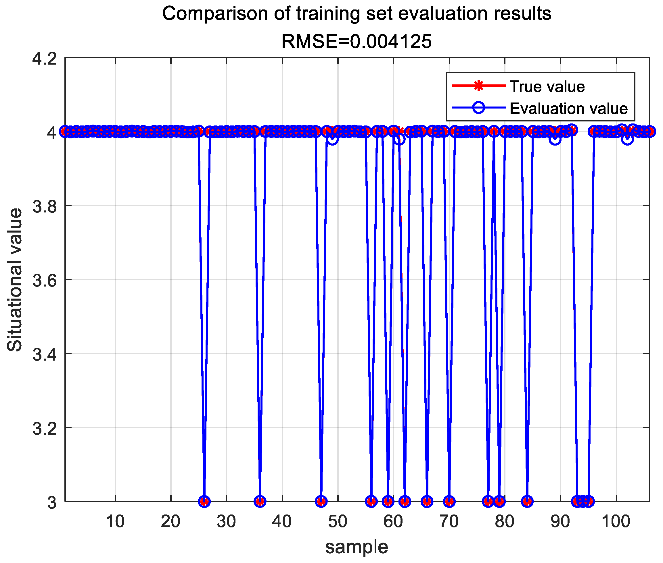 Fractalfract 08 00550 g010