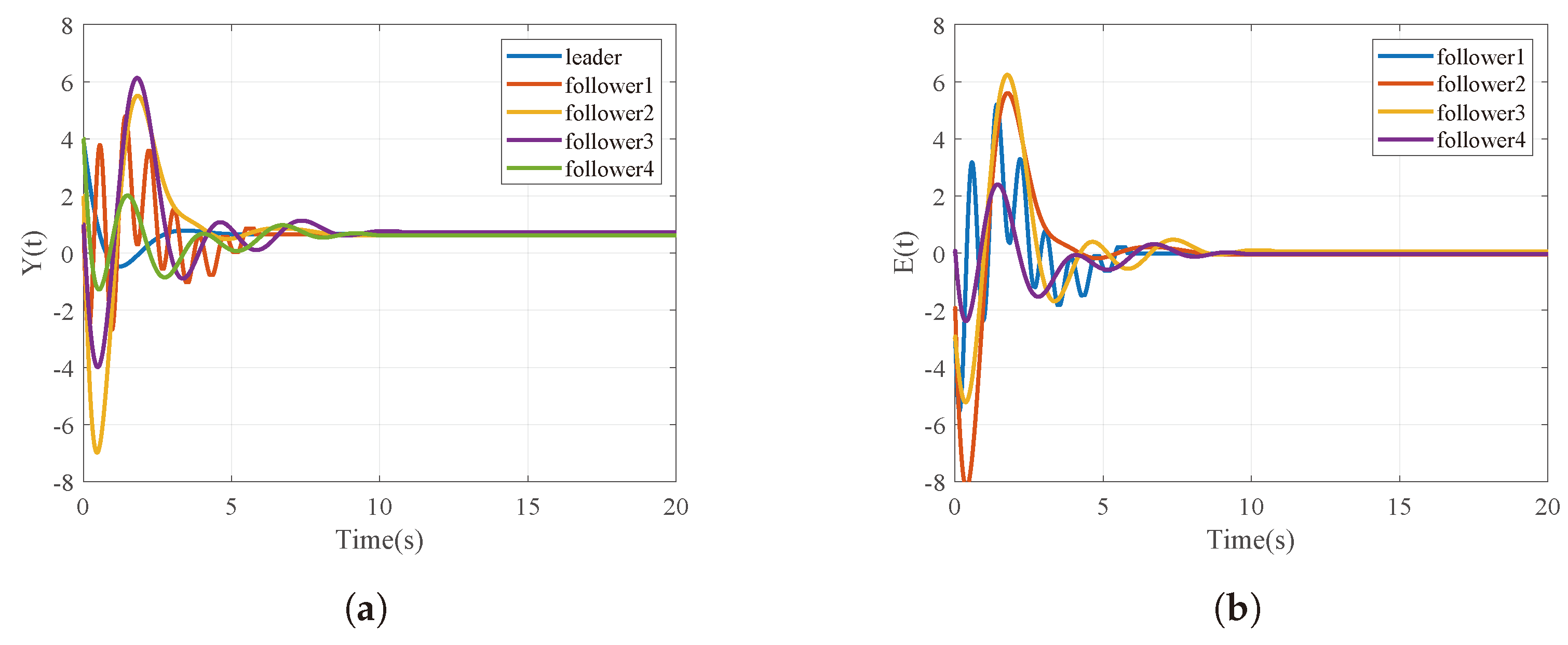 Fractalfract 08 00561 g011