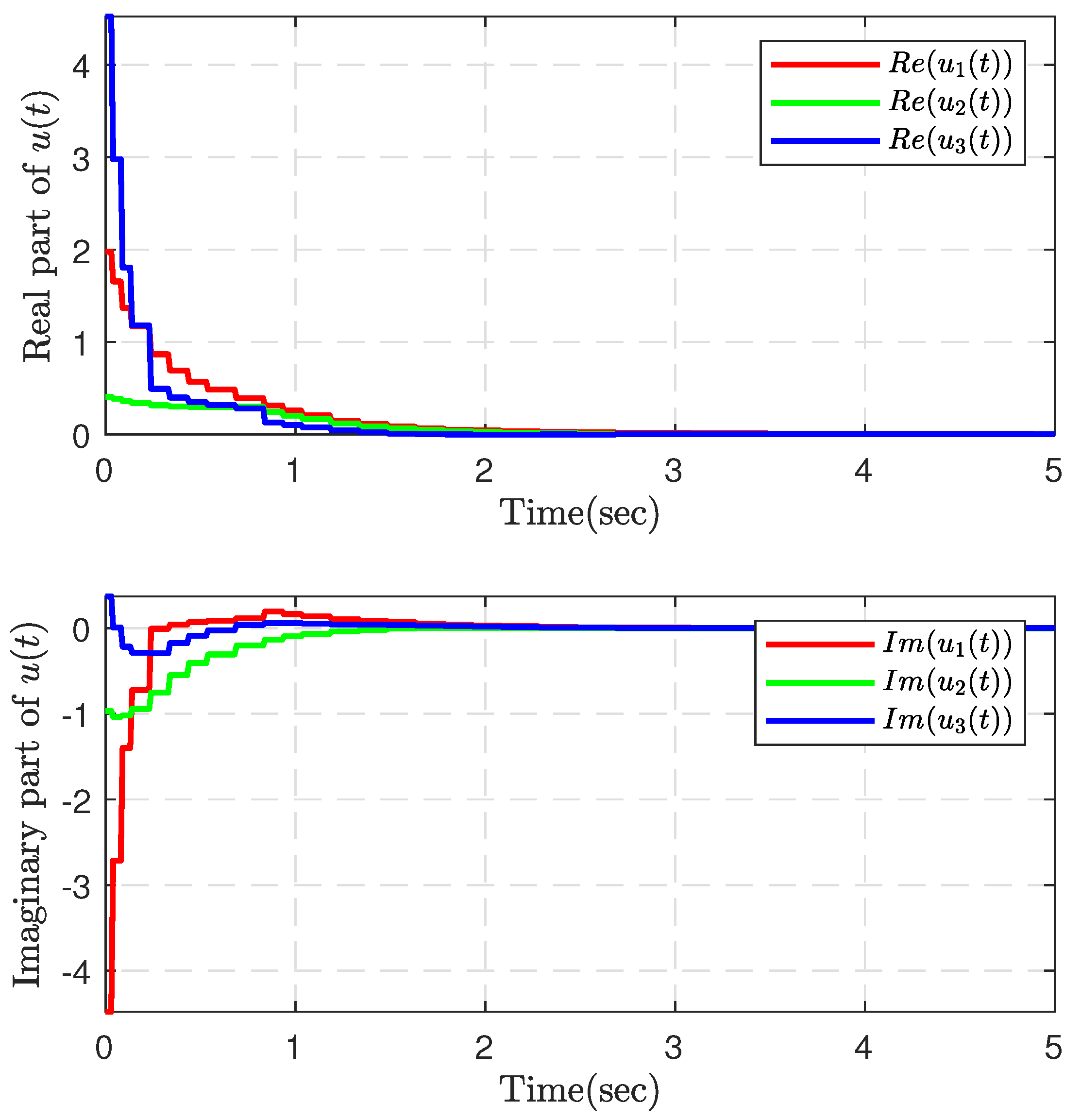 Fractalfract 08 00569 g010