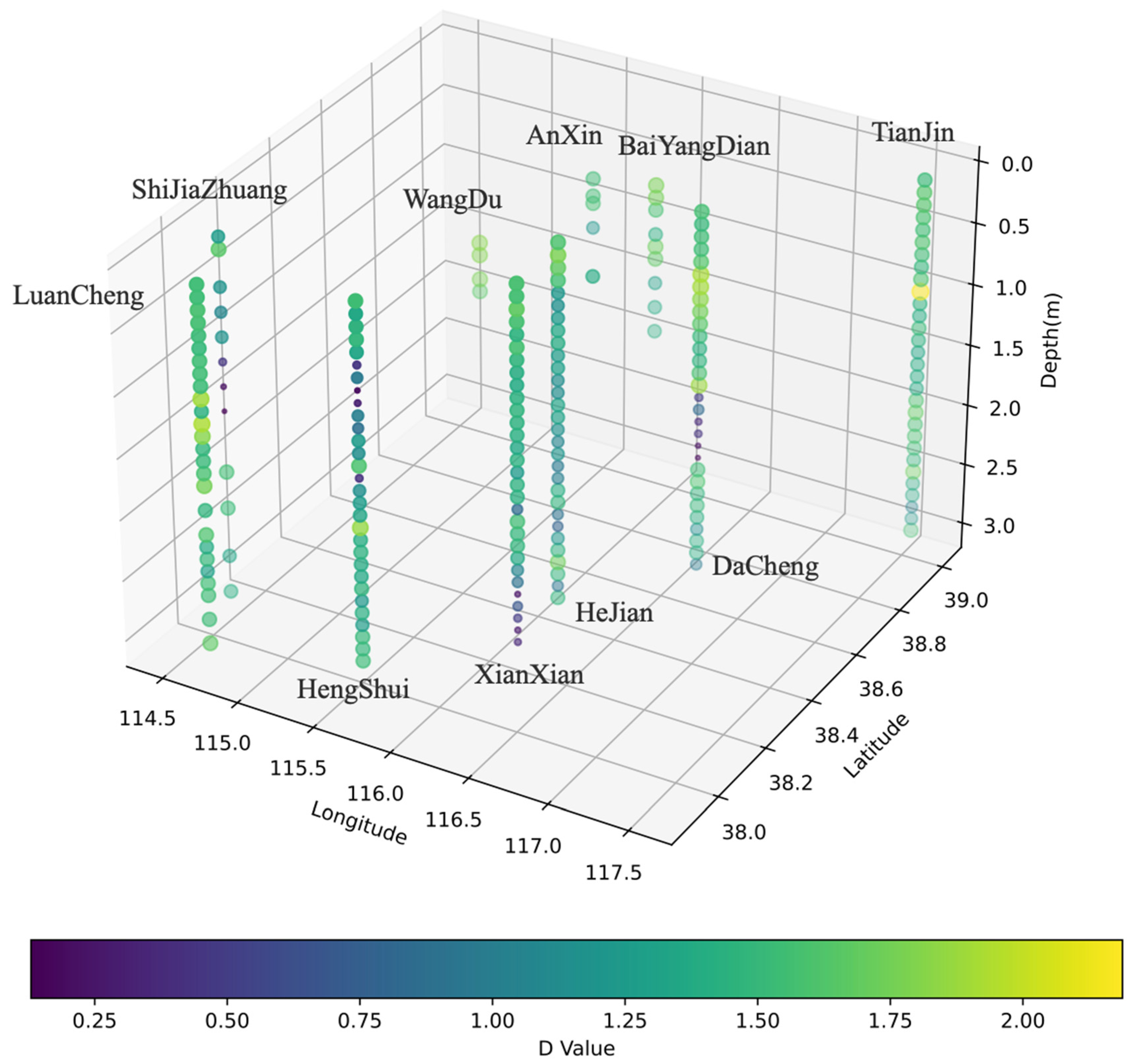 Fractalfract 08 00570 g004