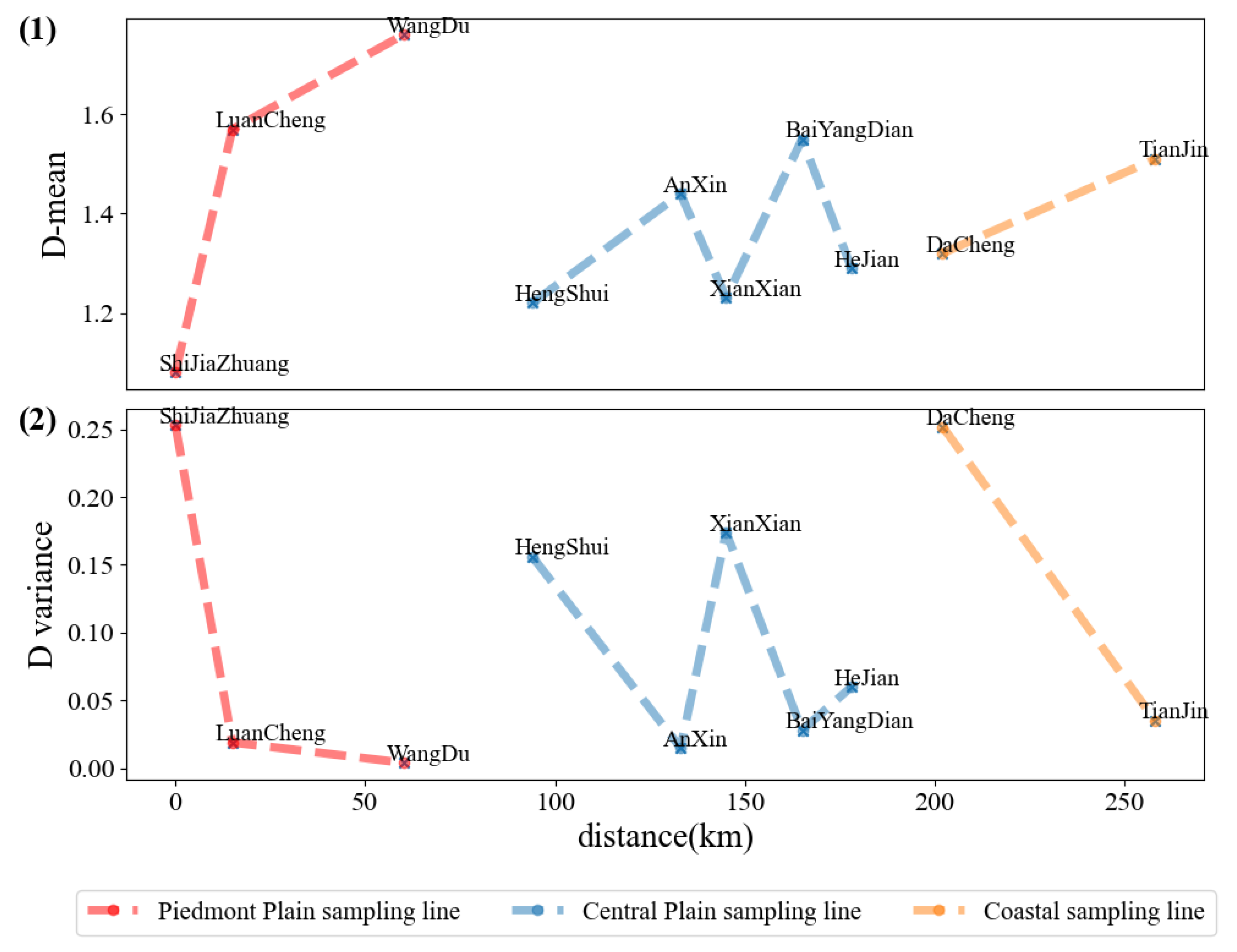 Fractalfract 08 00570 g006