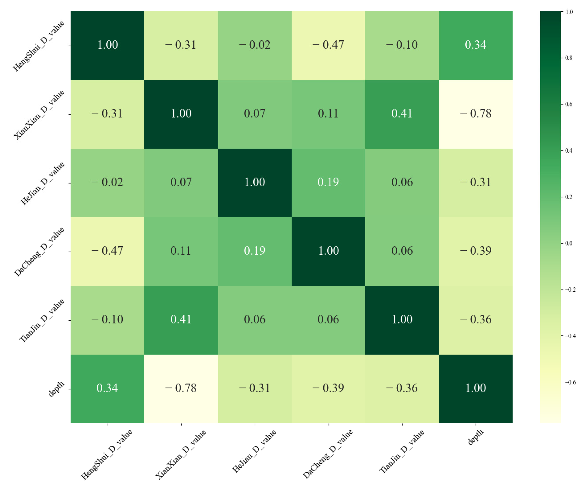 Fractalfract 08 00570 g008